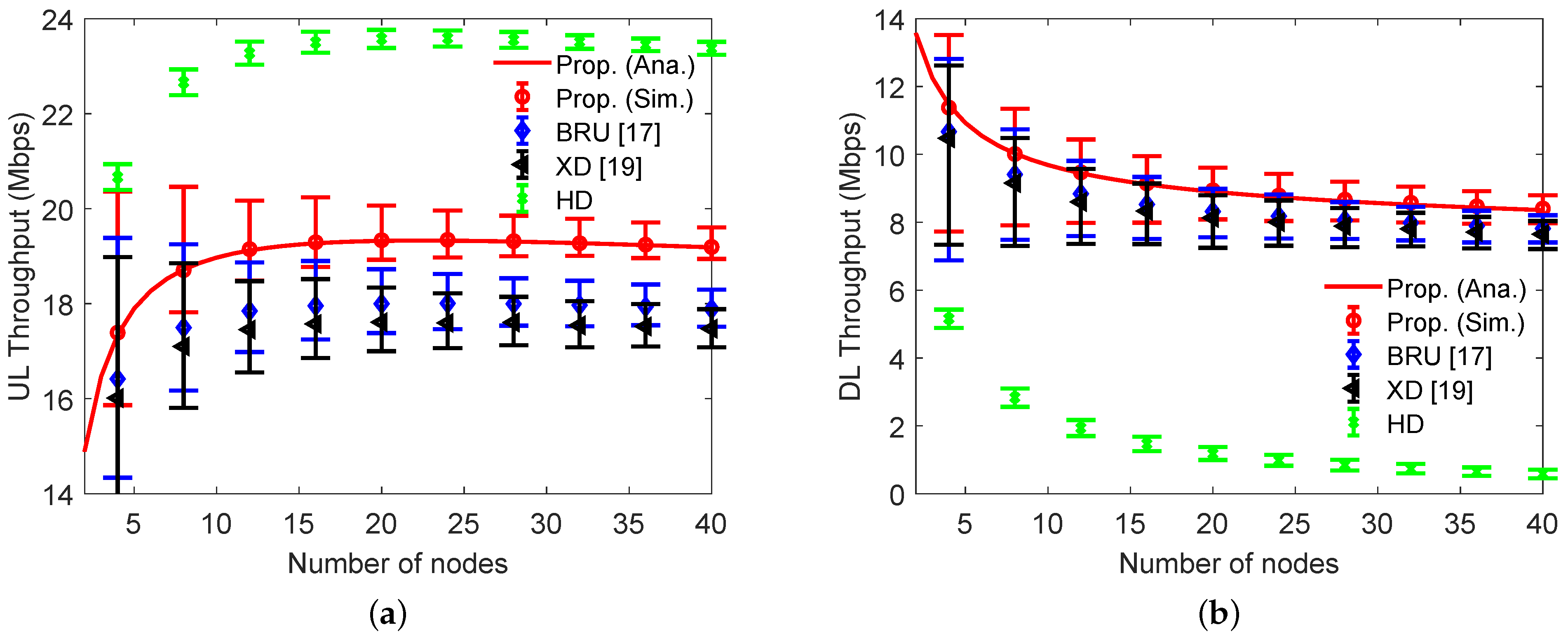 Electronics 10 00587 g003 Electronics 10 00587 g003