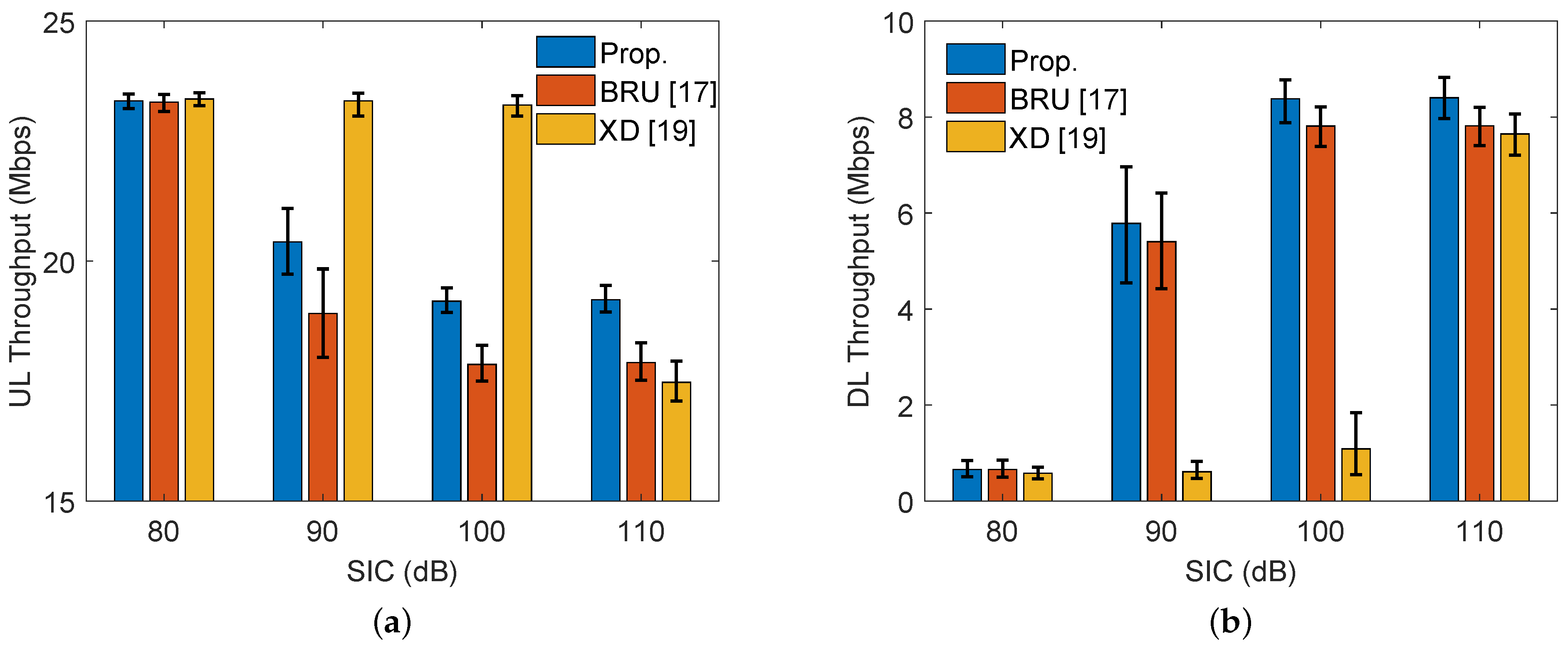 Electronics 10 00587 g006 Electronics 10 00587 g006