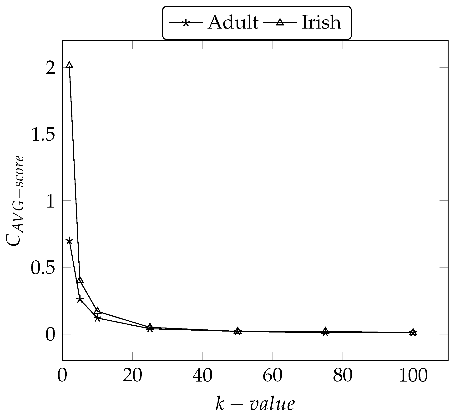 Electronics 10 00589 g015