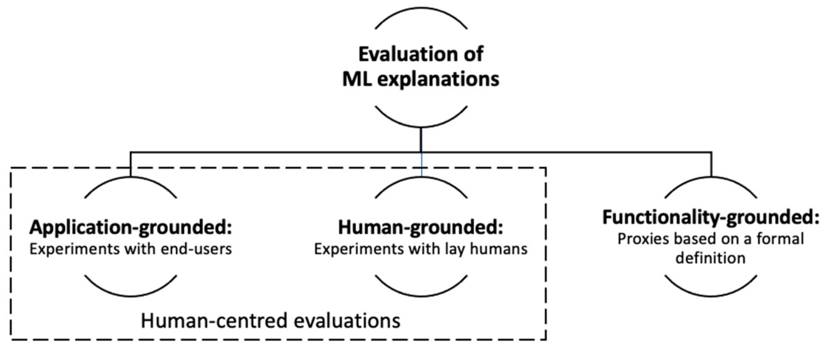 Electronics 10 00593 g003 Electronics 10 00593 g003