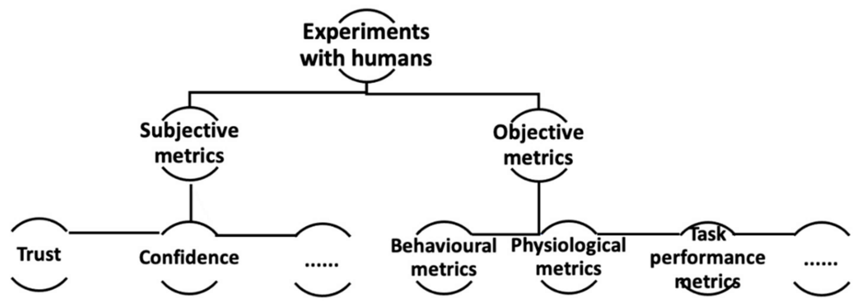 Electronics 10 00593 g004 Electronics 10 00593 g004