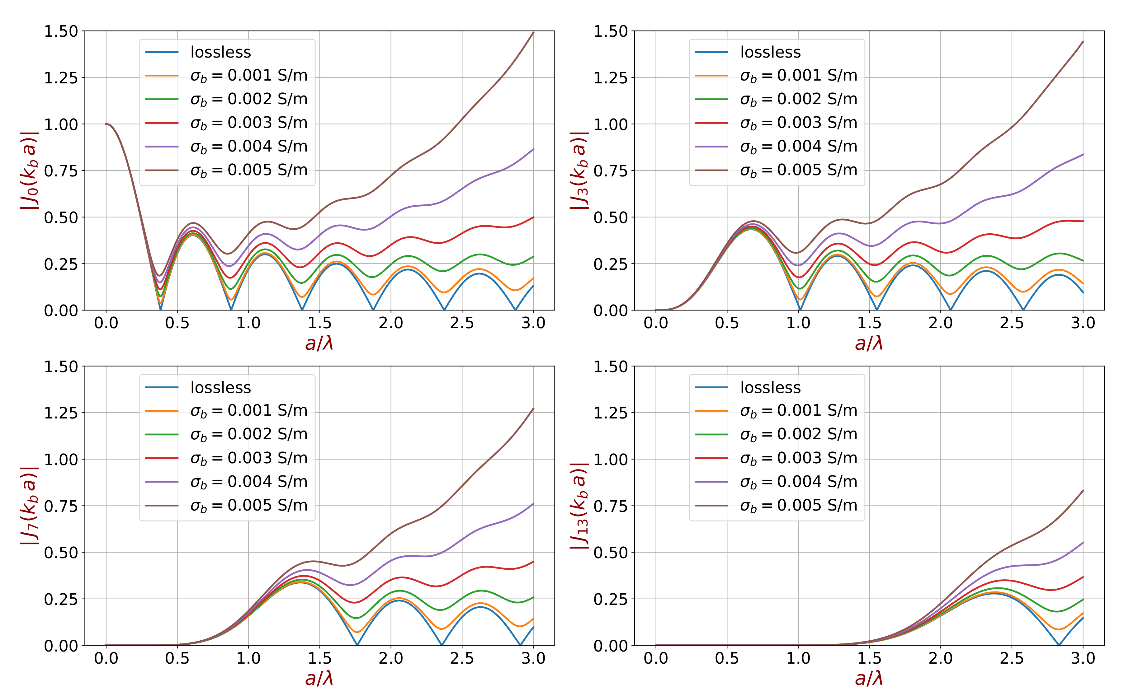 Electronics 10 00594 g004 Electronics 10 00594 g004