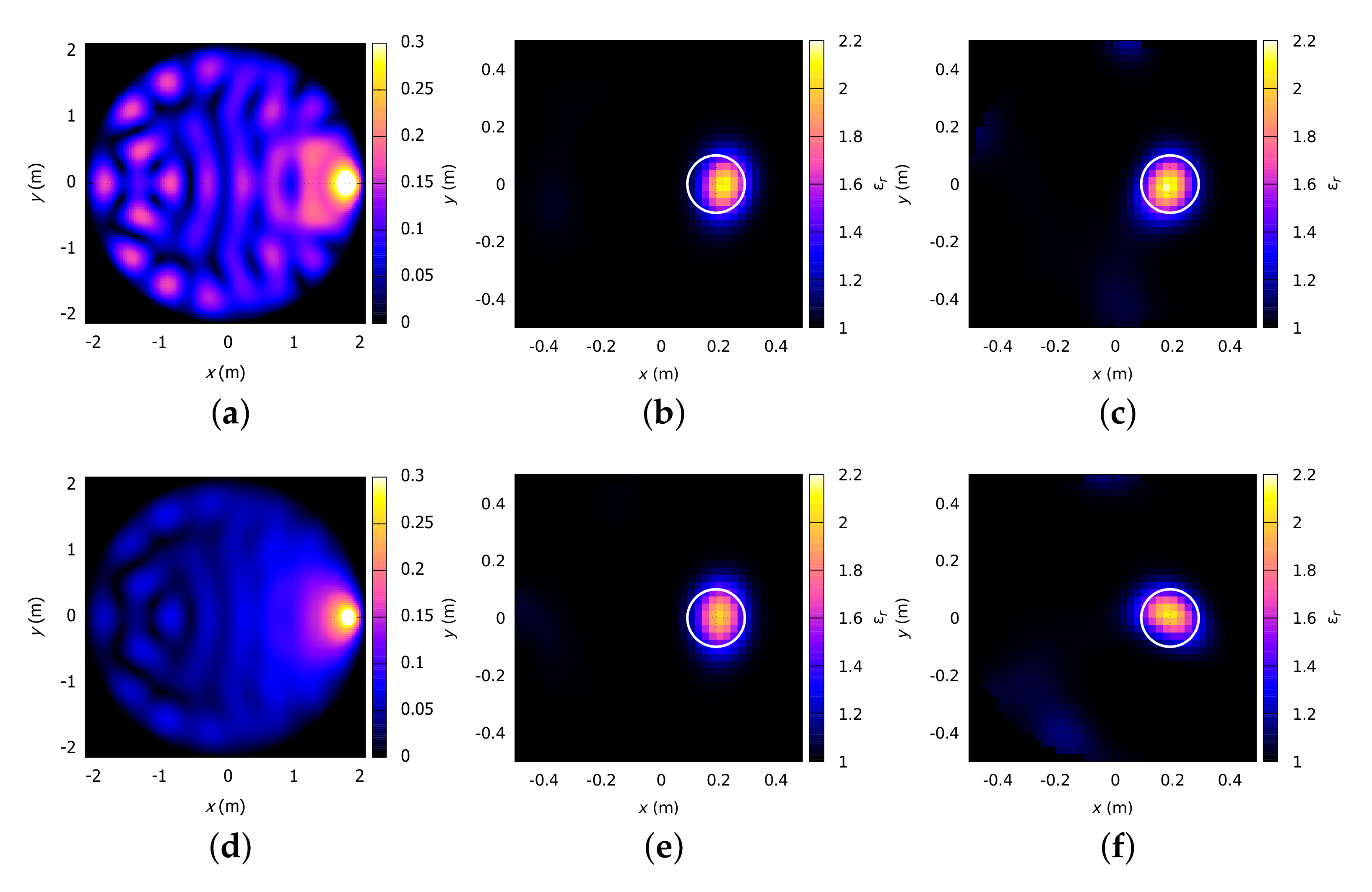 Electronics 10 00594 g009 Electronics 10 00594 g009