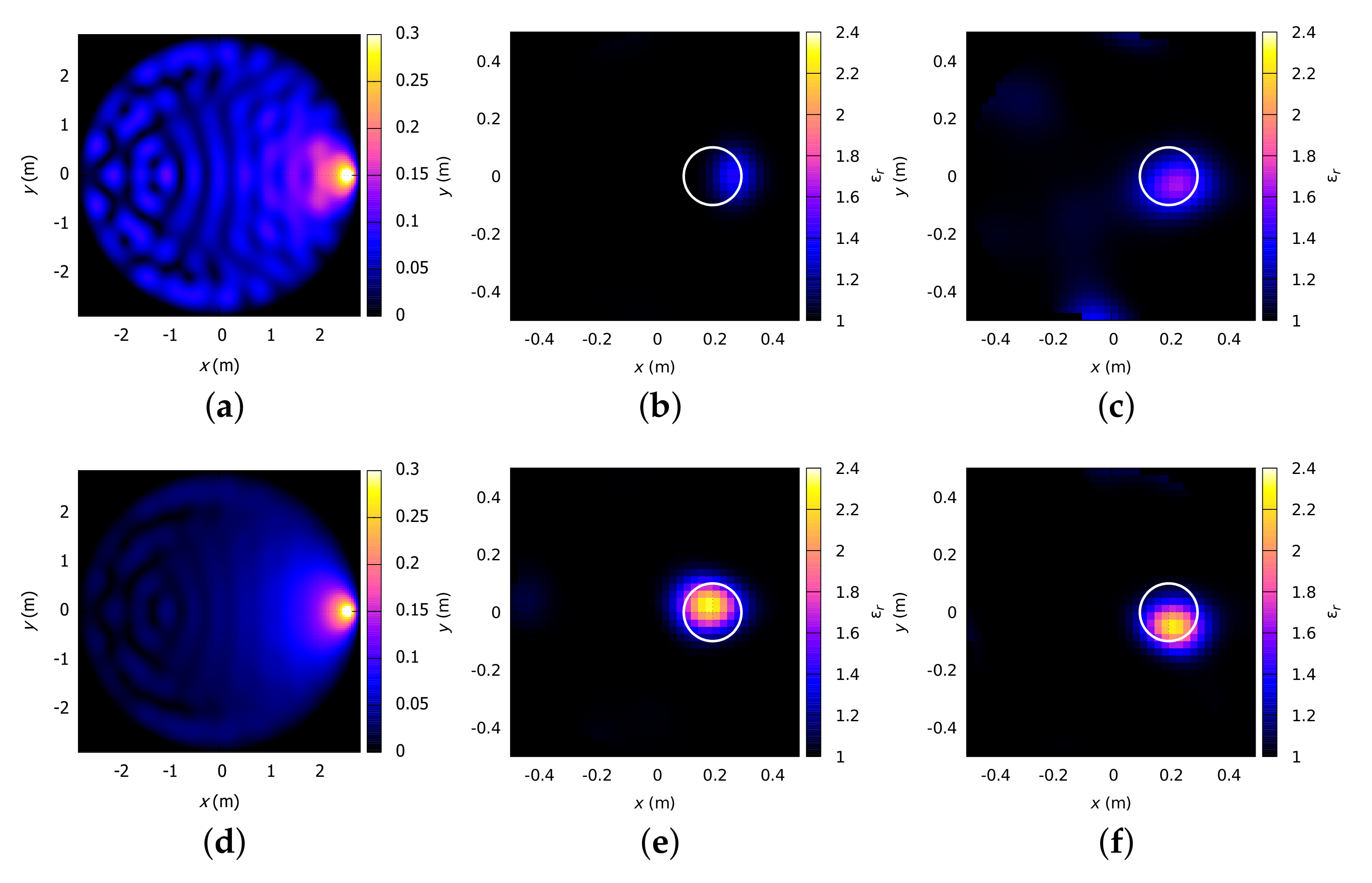 Electronics 10 00594 g010 Electronics 10 00594 g010