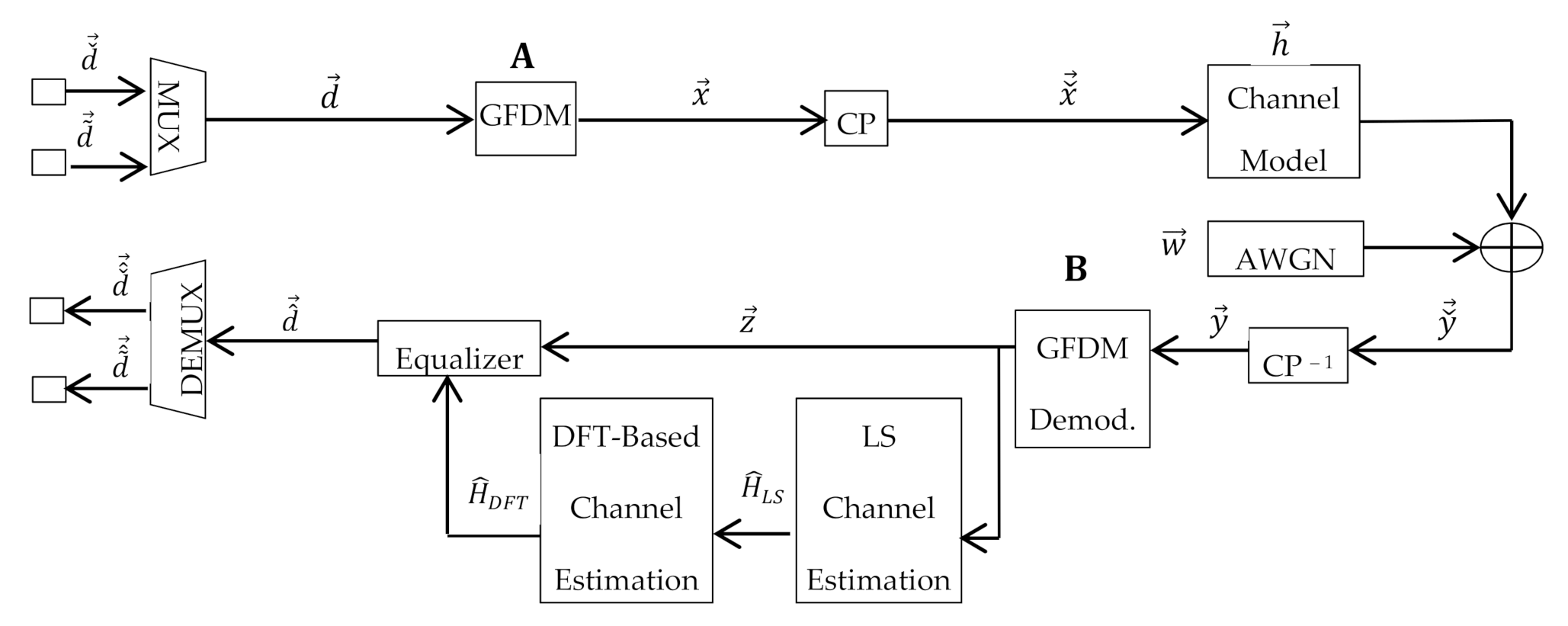 Electronics 10 00595 g001 Electronics 10 00595 g001