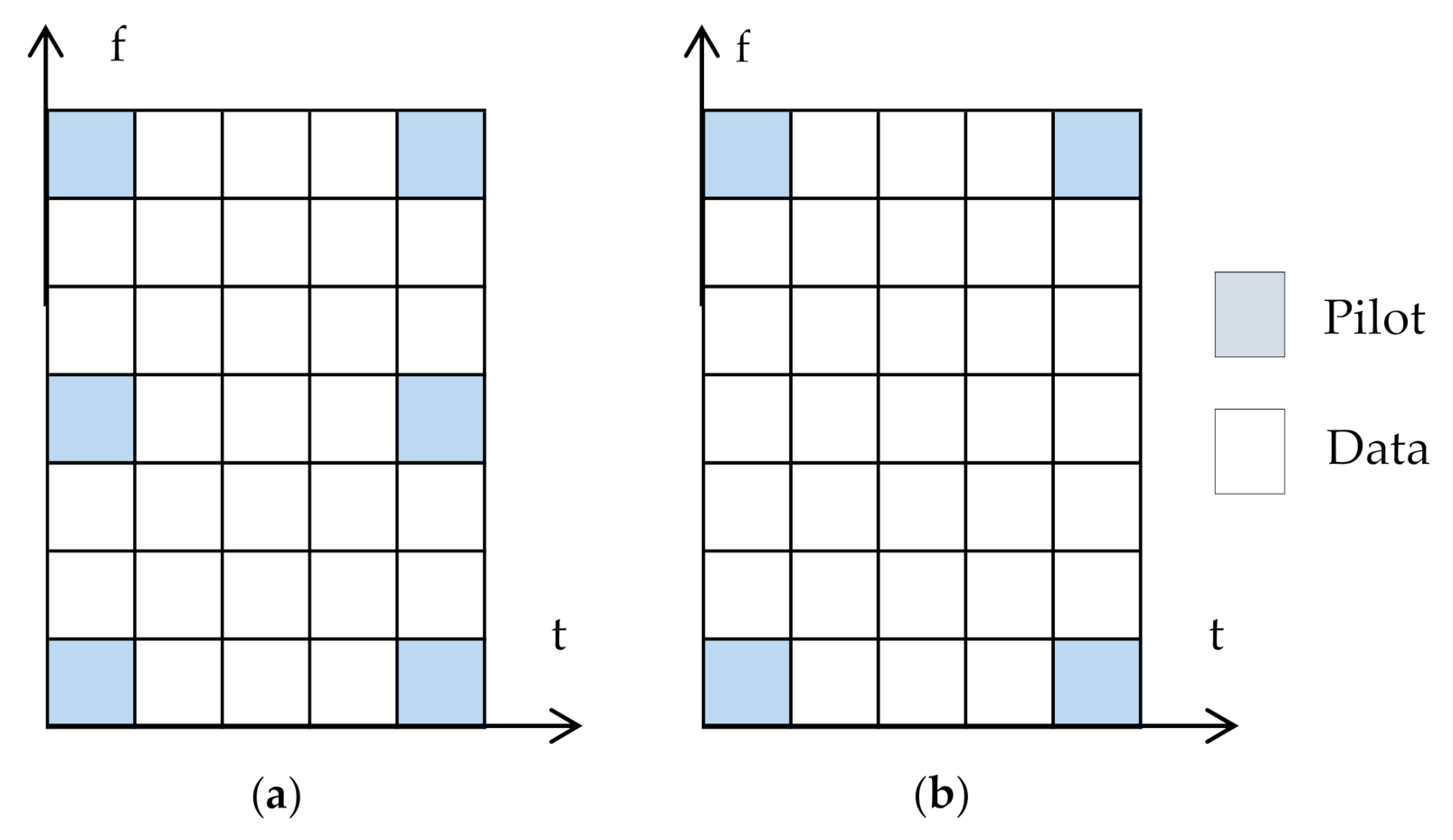 Electronics 10 00595 g002 Electronics 10 00595 g002