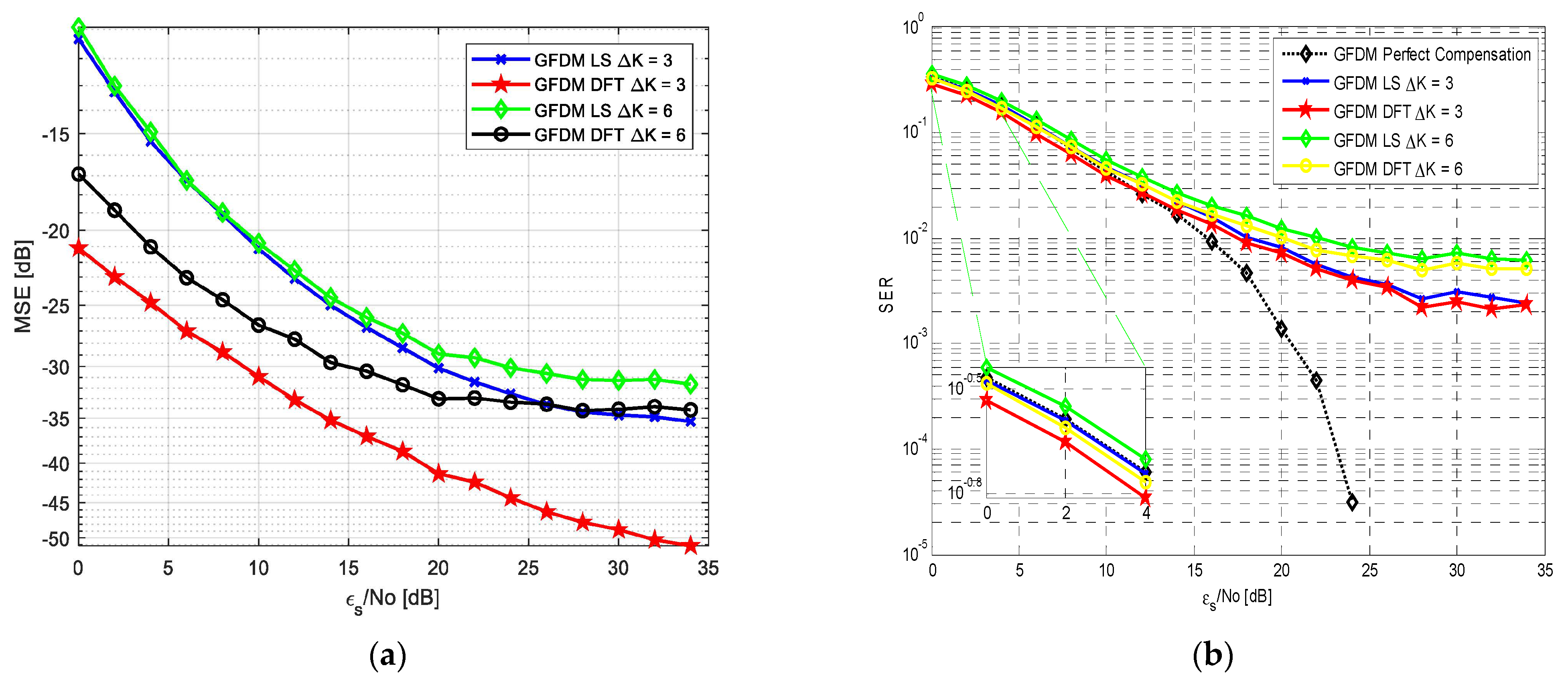 Electronics 10 00595 g005 Electronics 10 00595 g005