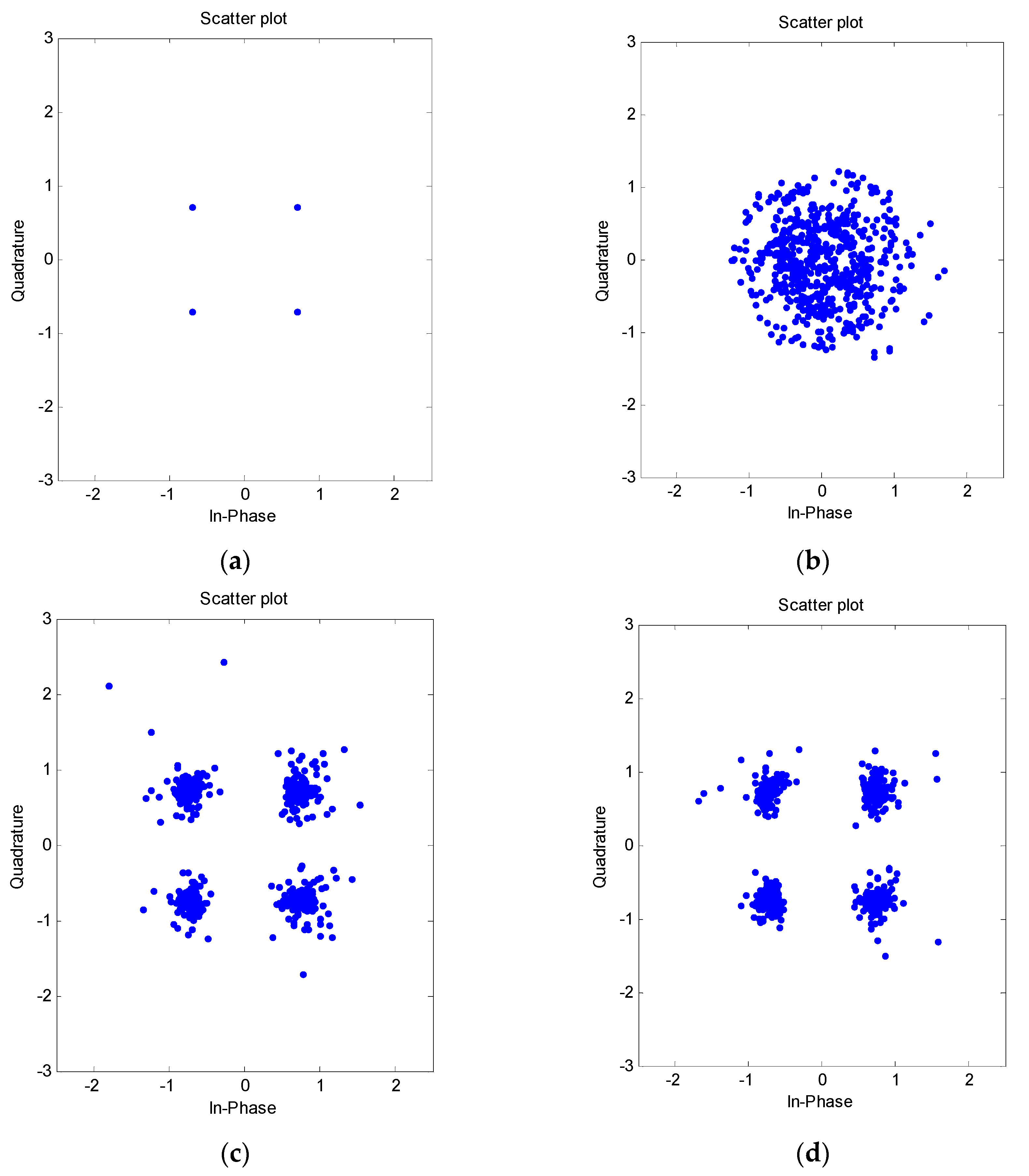 Electronics 10 00595 g006 Electronics 10 00595 g006