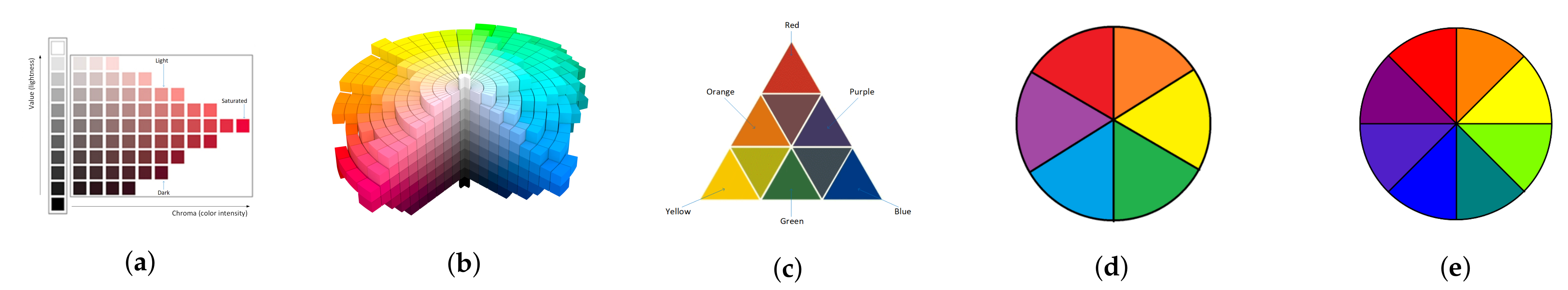 Electronics 10 00596 g001 Electronics 10 00596 g001