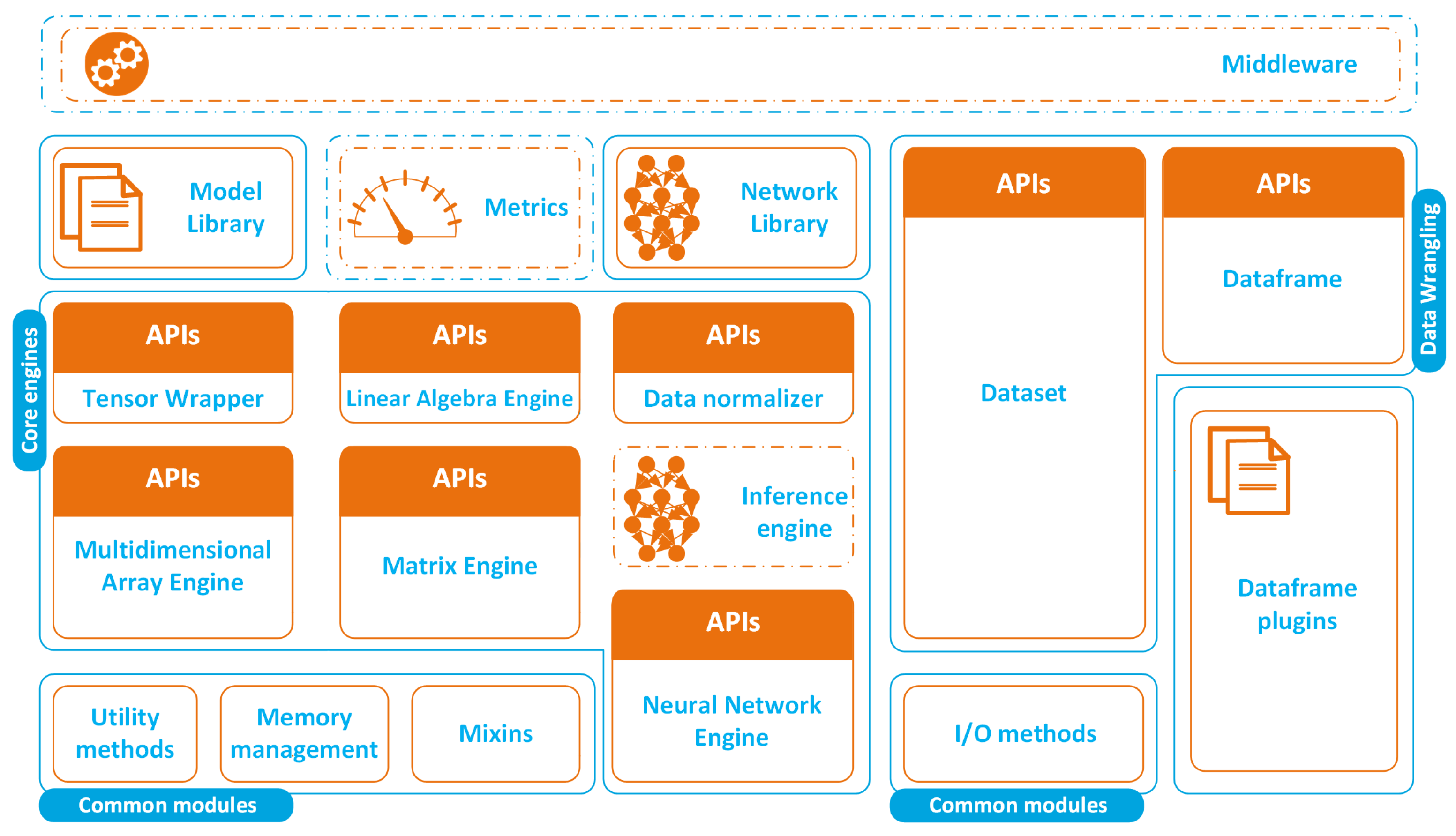 Electronics 10 00600 g004