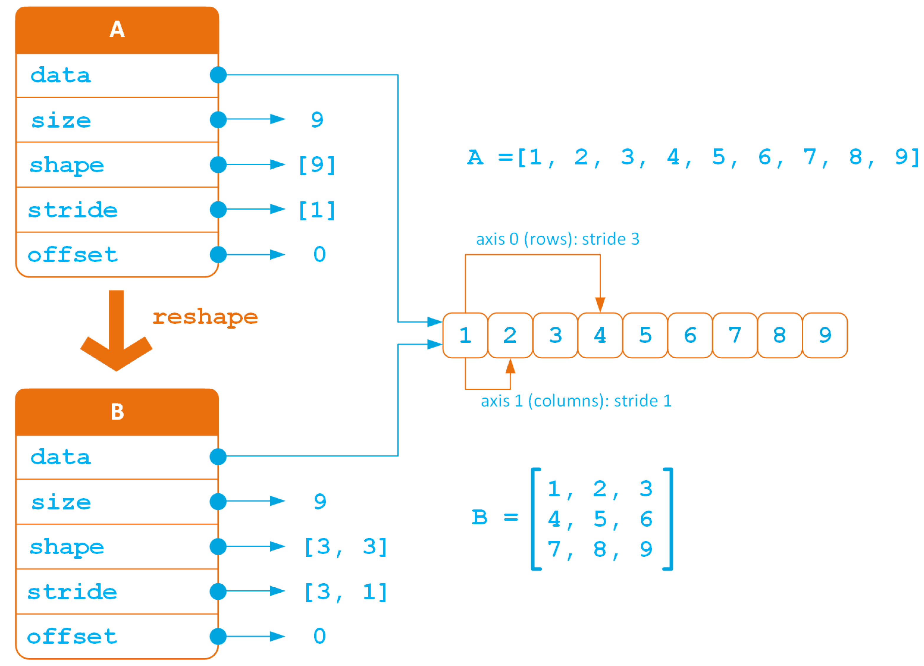 Electronics 10 00600 g006