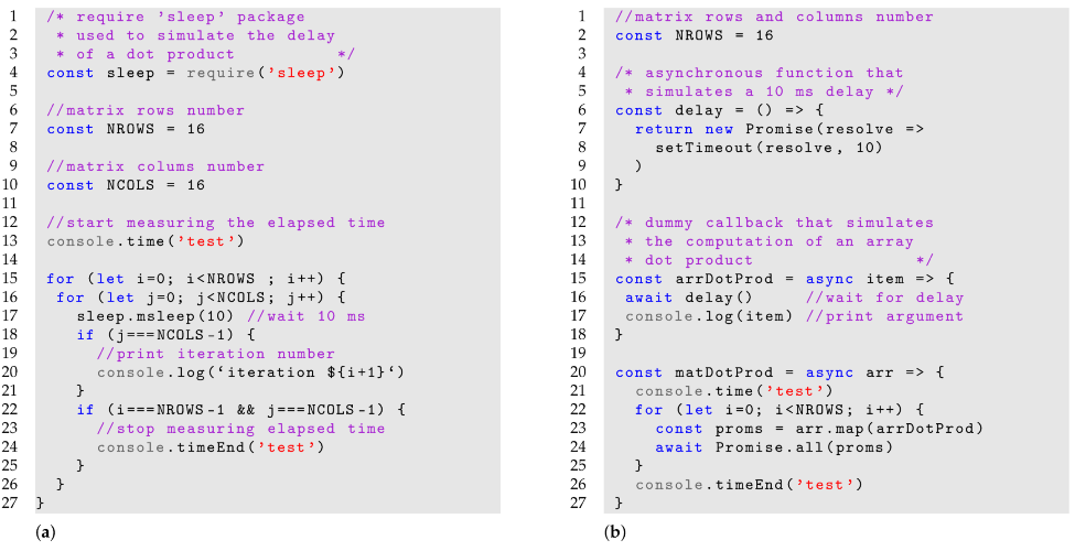 Electronics 10 00600 i001