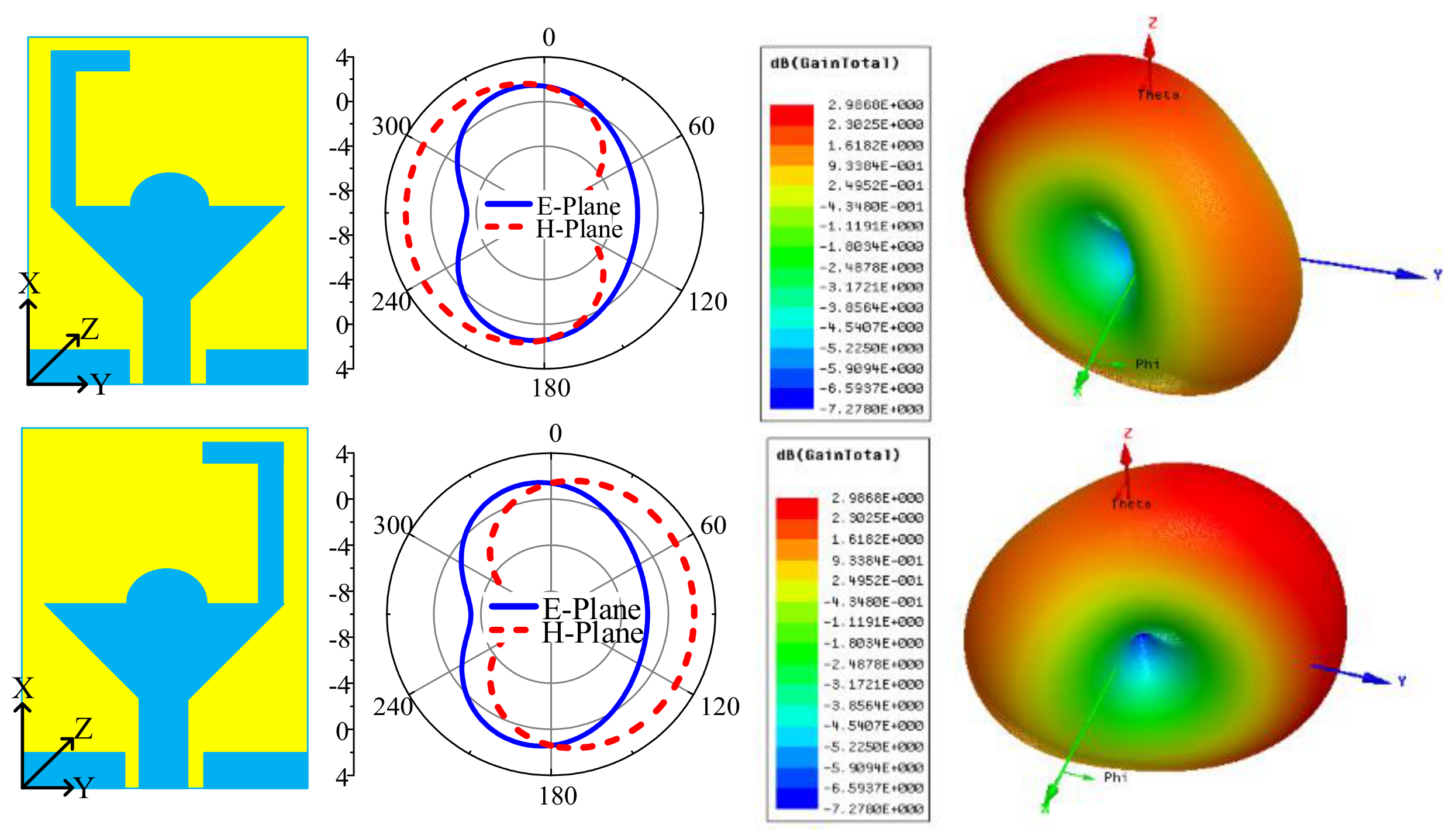 Electronics 10 00601 g003 Electronics 10 00601 g003