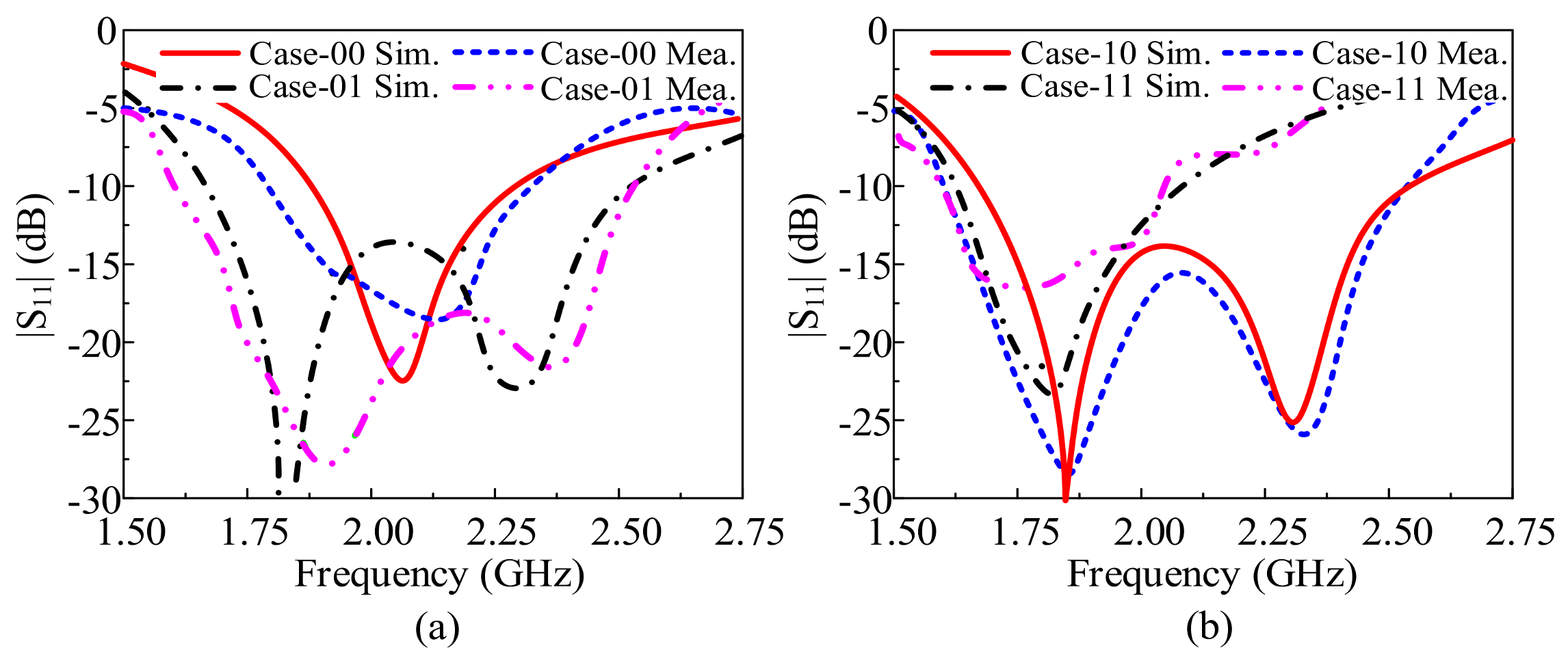 Electronics 10 00601 g008 Electronics 10 00601 g008