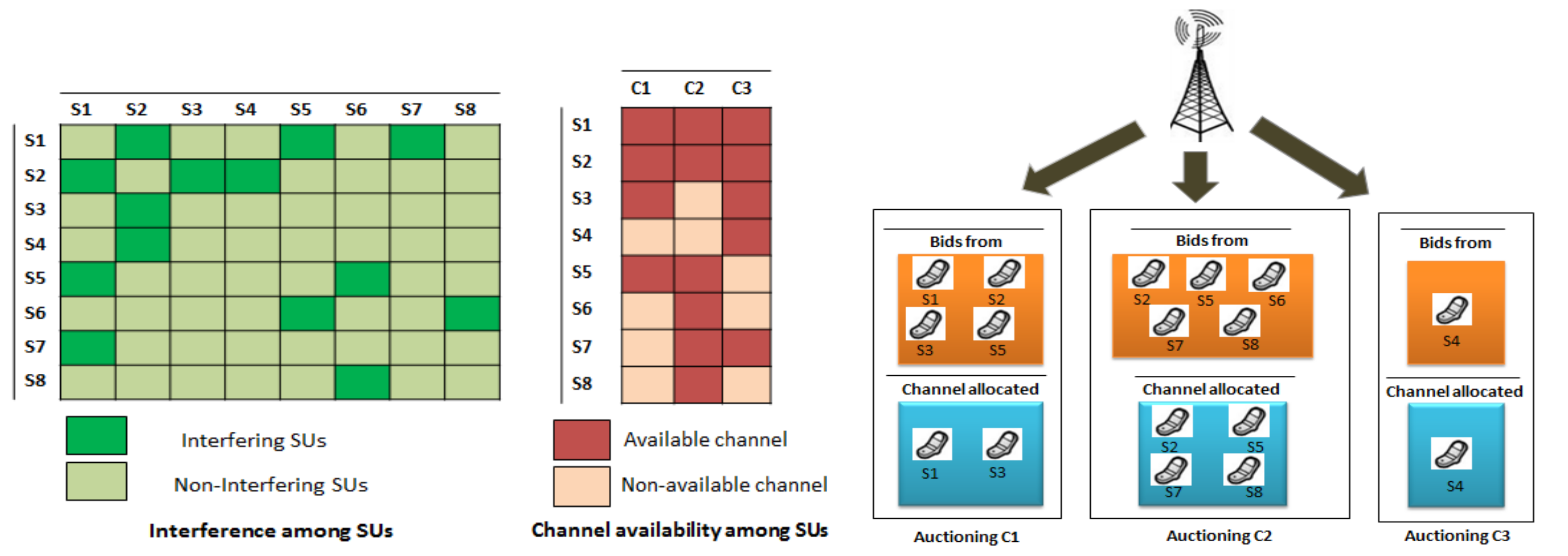 Electronics 10 00602 g002