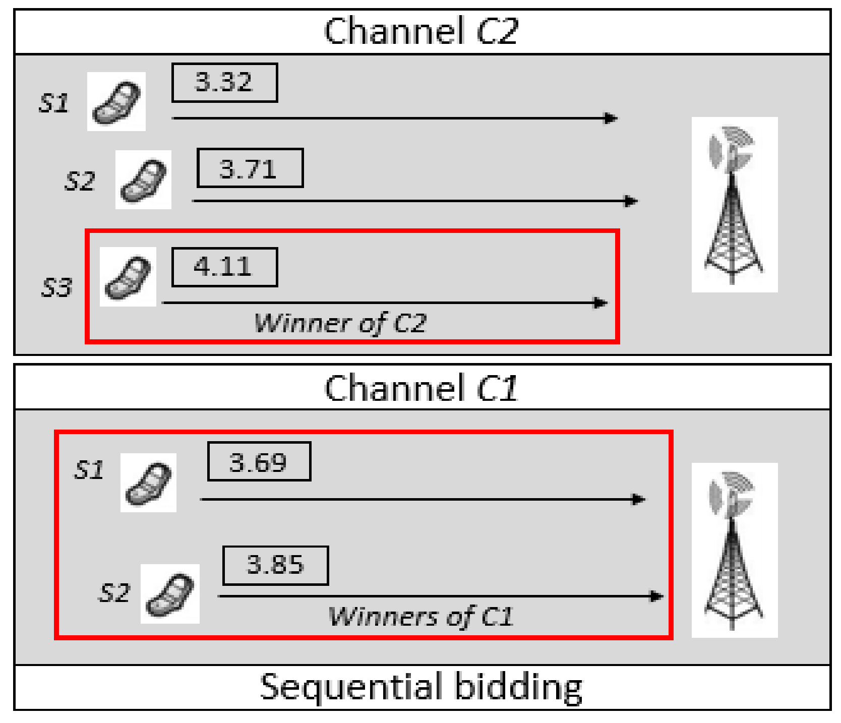 Electronics 10 00602 g003