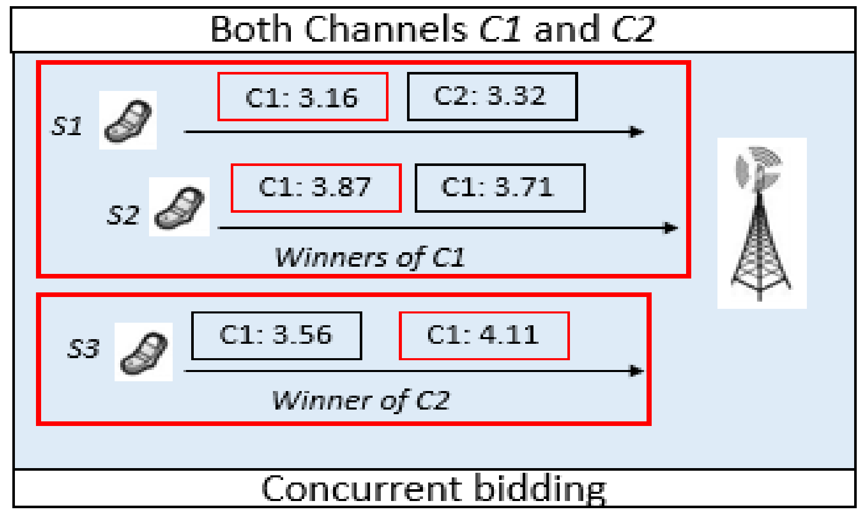 Electronics 10 00602 g004