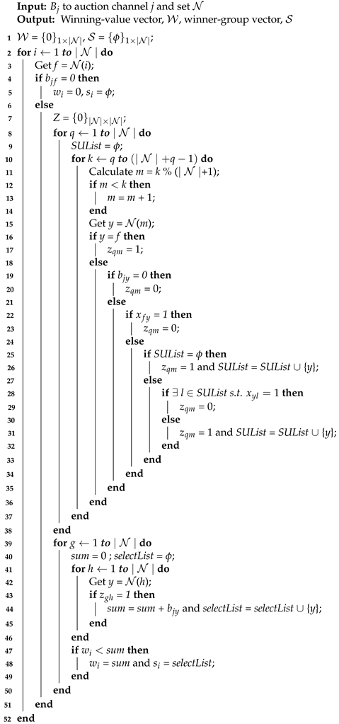 Electronics 10 00602 i001
