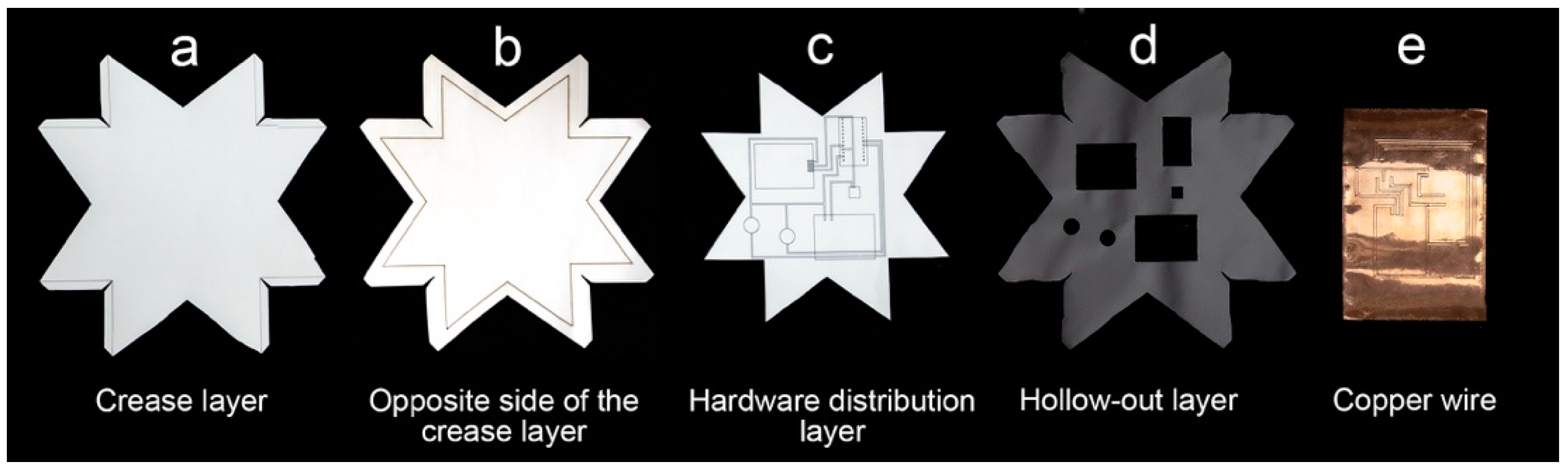 Electronics 10 00604 g010 550