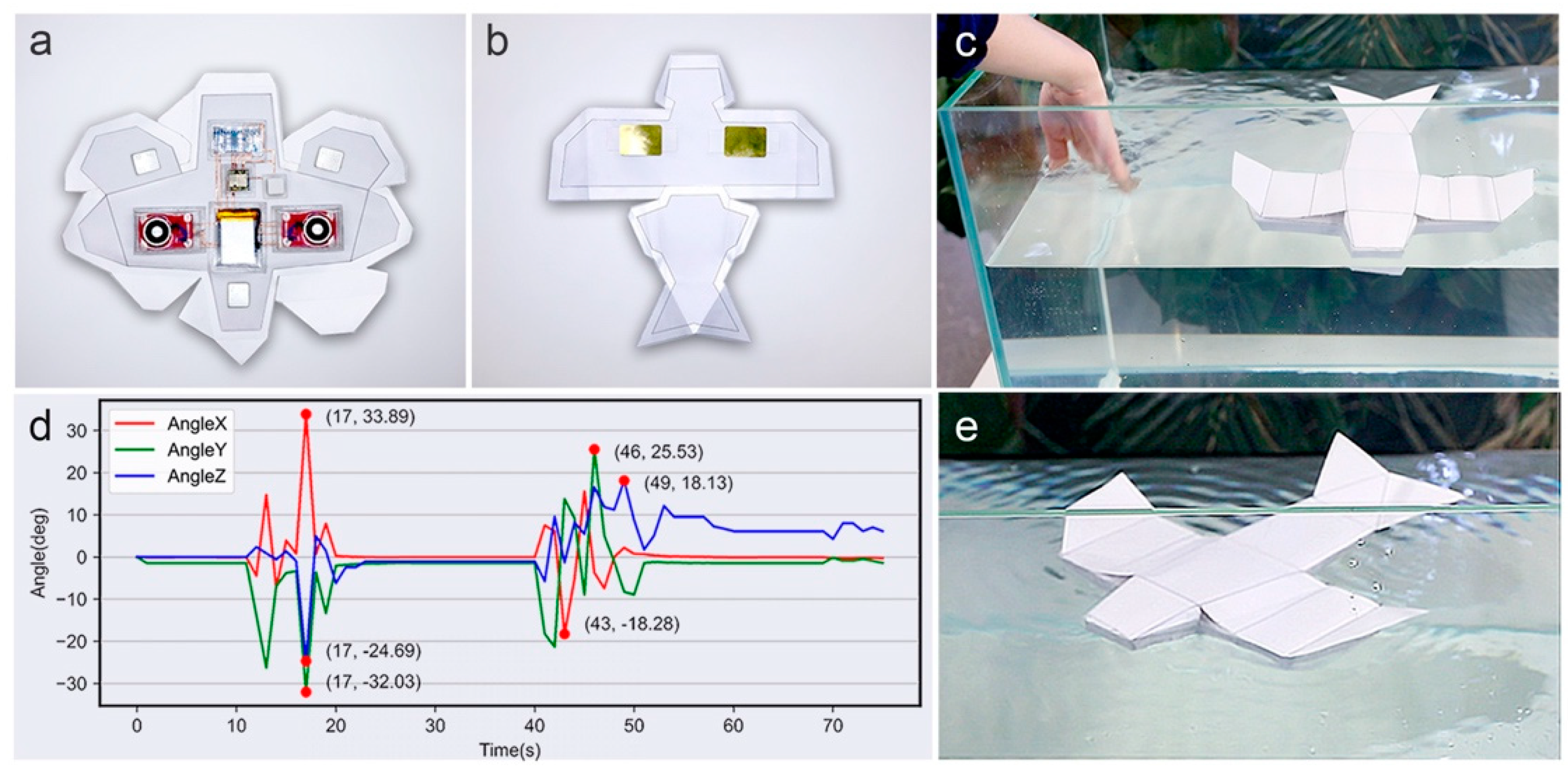 Electronics 10 00604 g016 550