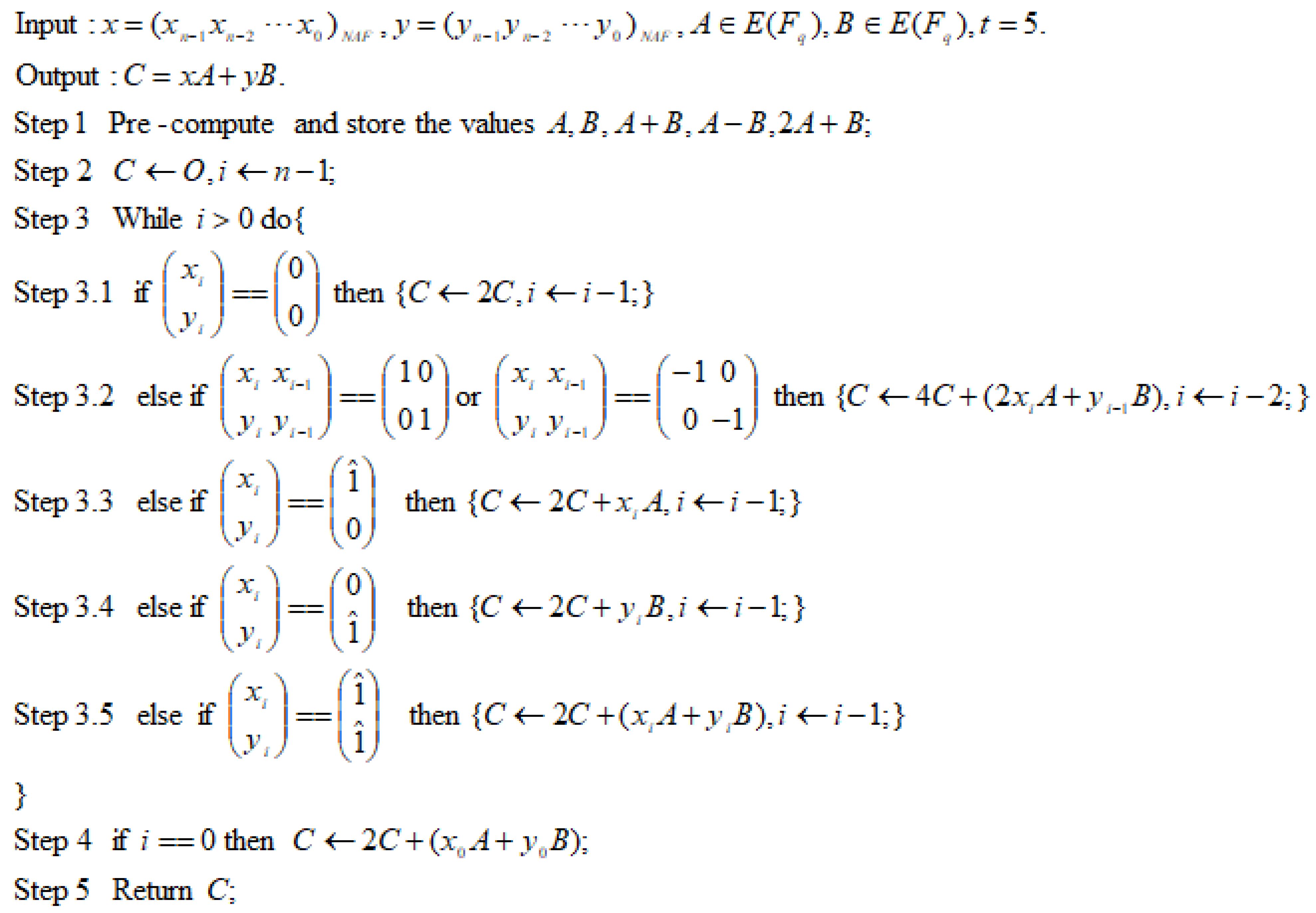 Electronics 10 00605 g003 Electronics 10 00605 g003
