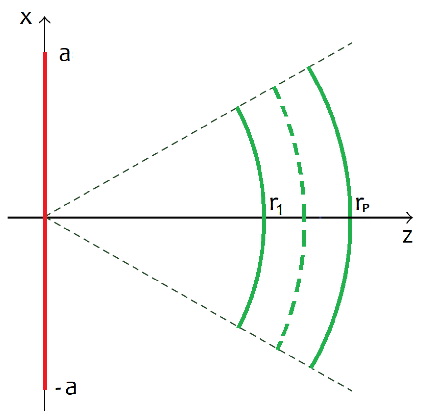 Electronics 10 00606 g001 Electronics 10 00606 g001