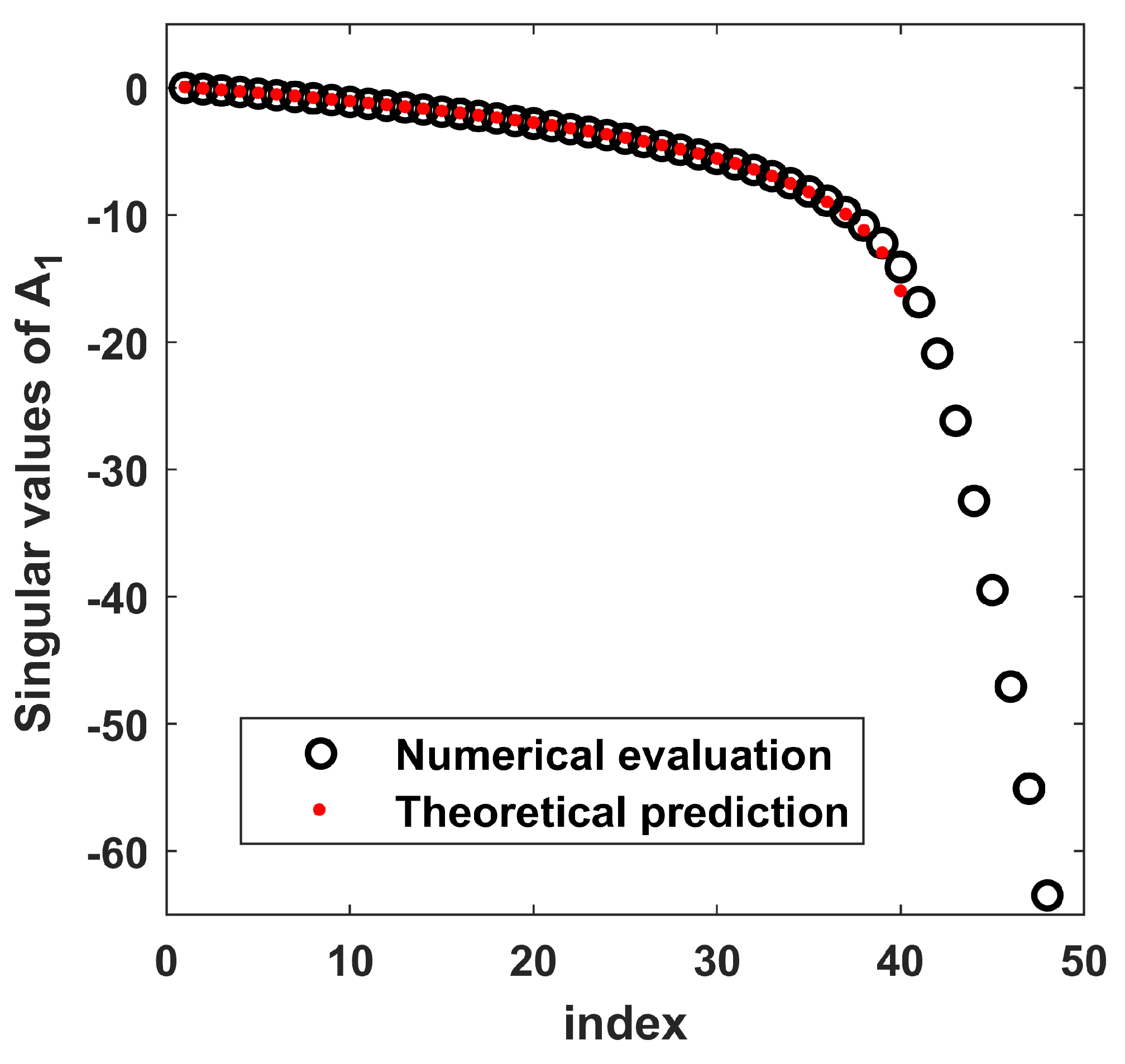 Electronics 10 00606 g002 Electronics 10 00606 g002