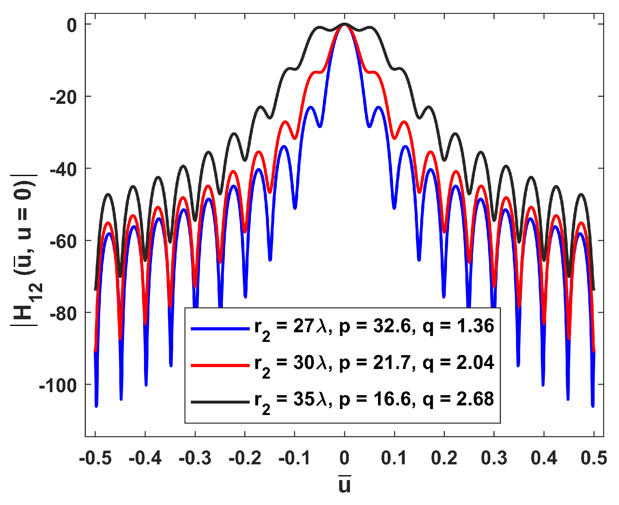 Electronics 10 00606 g003 Electronics 10 00606 g003