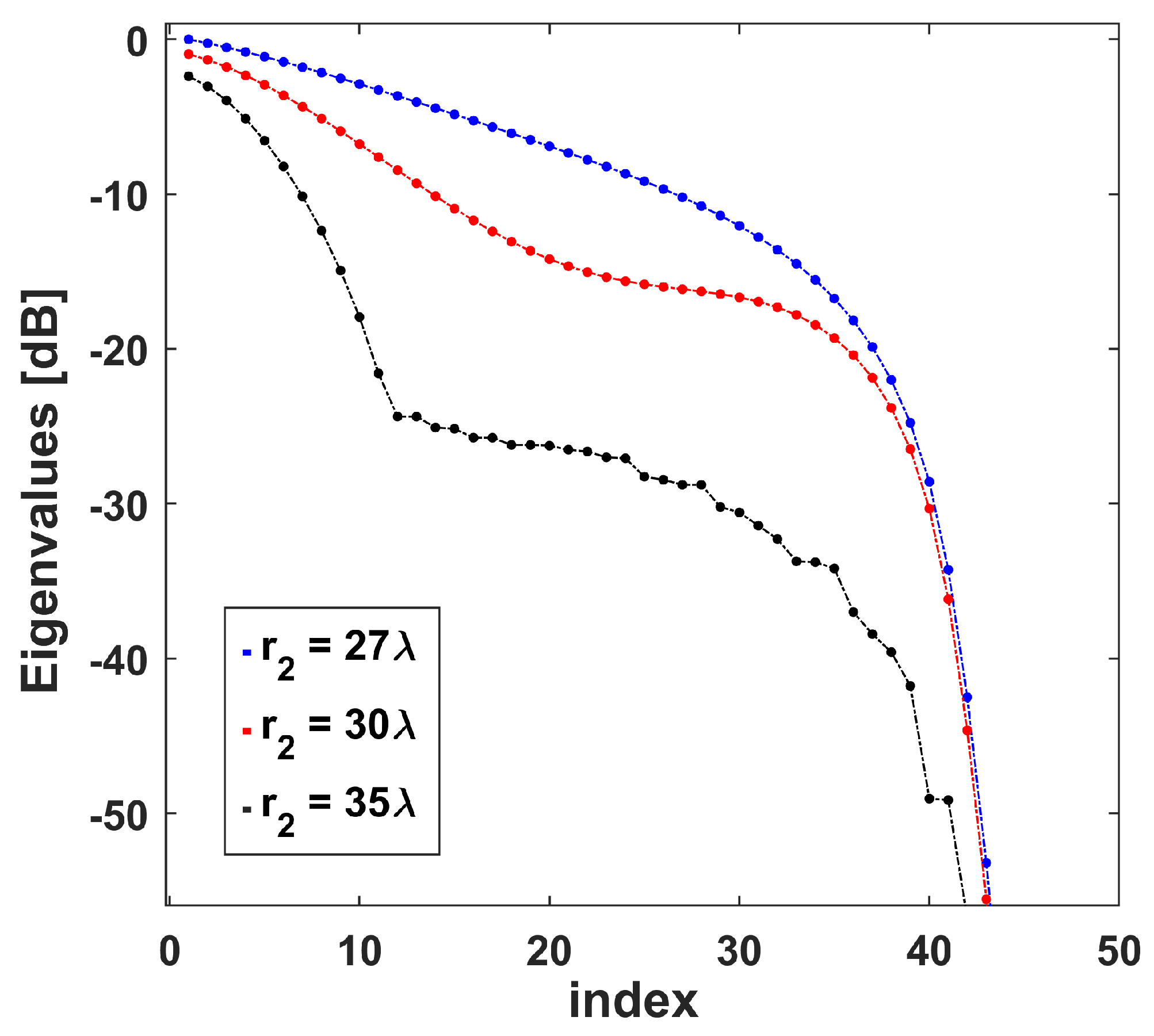 Electronics 10 00606 g004 Electronics 10 00606 g004