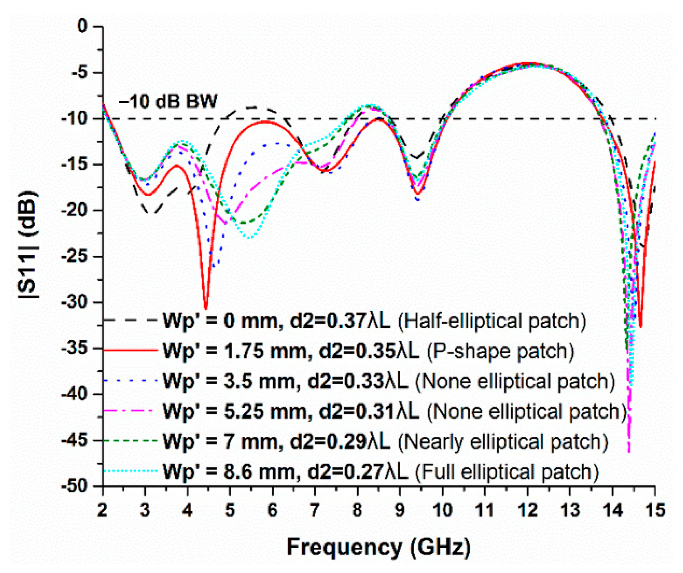 Electronics 10 00607 g005 Electronics 10 00607 g005