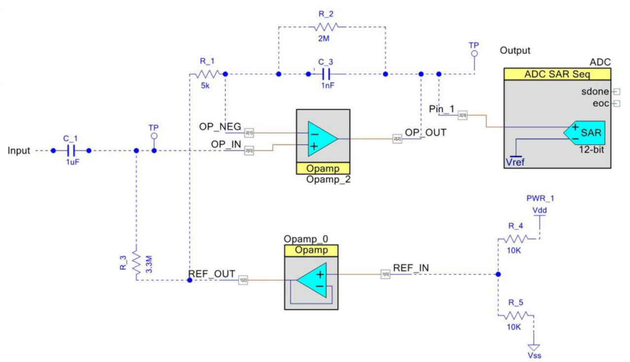 Electronics 10 00608 g002 Electronics 10 00608 g002