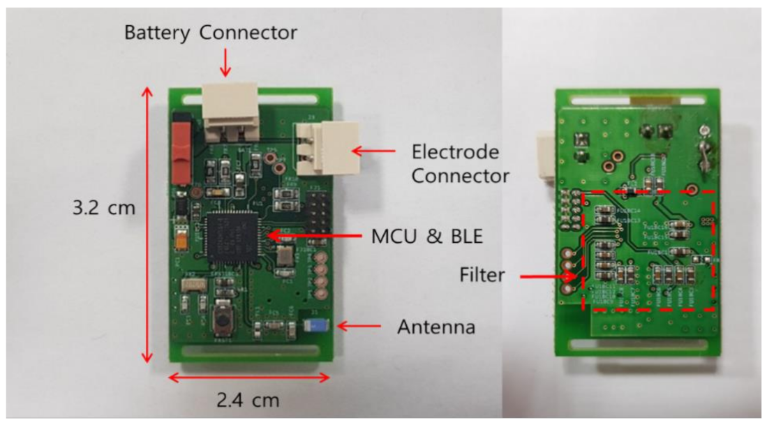 Electronics 10 00608 g003 Electronics 10 00608 g003