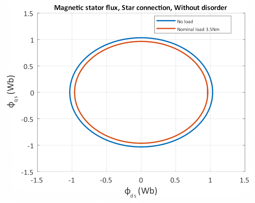 Electronics 10 00609 g018 Electronics 10 00609 g018