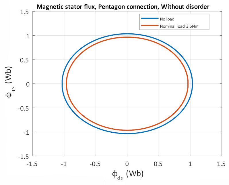 Electronics 10 00609 g019 Electronics 10 00609 g019
