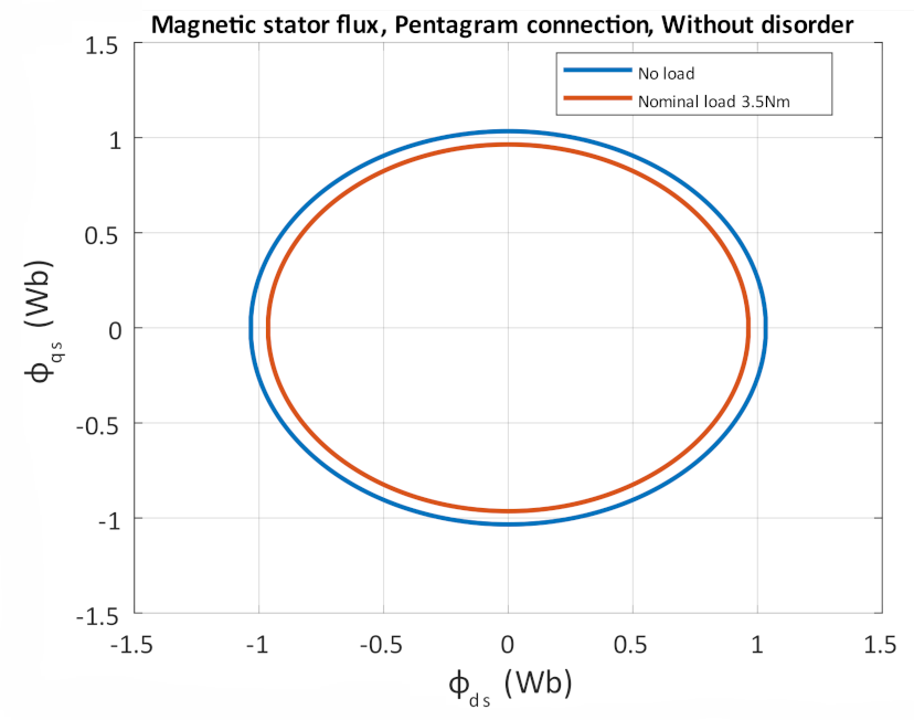 Electronics 10 00609 g020 Electronics 10 00609 g020