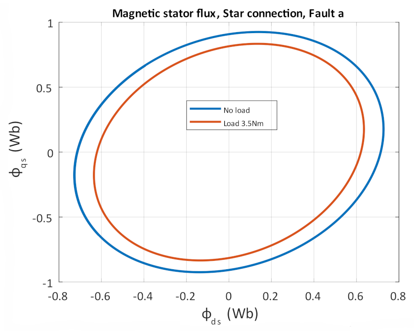 Electronics 10 00609 g021 Electronics 10 00609 g021