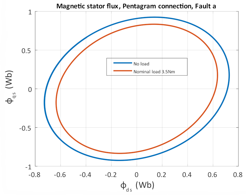 Electronics 10 00609 g023 Electronics 10 00609 g023