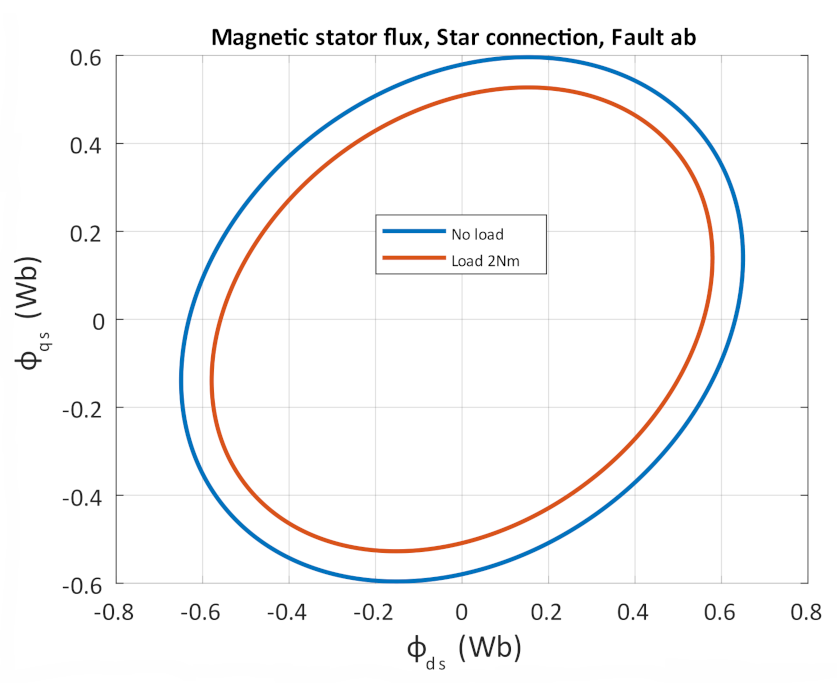 Electronics 10 00609 g024 Electronics 10 00609 g024