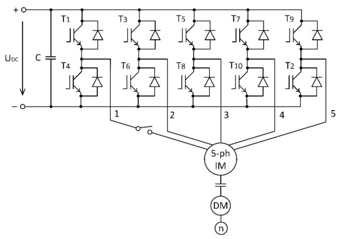 Electronics 10 00609 g025 Electronics 10 00609 g025