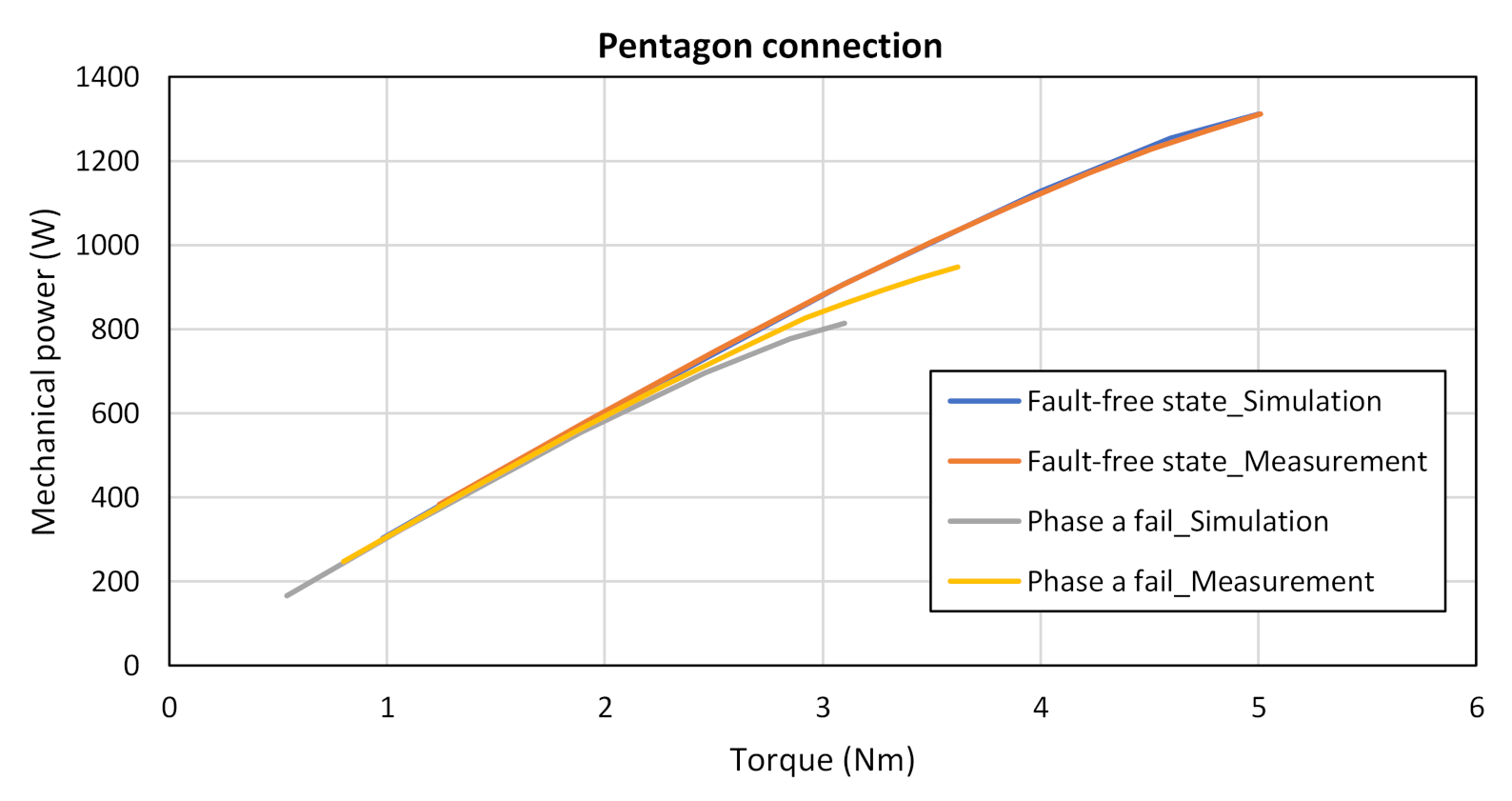 Electronics 10 00609 g031 Electronics 10 00609 g031