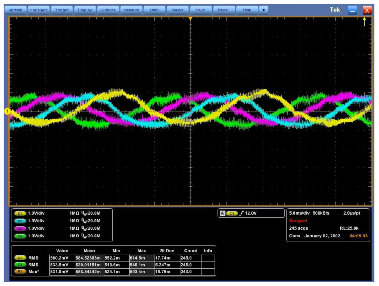 Electronics 10 00609 g037 Electronics 10 00609 g037