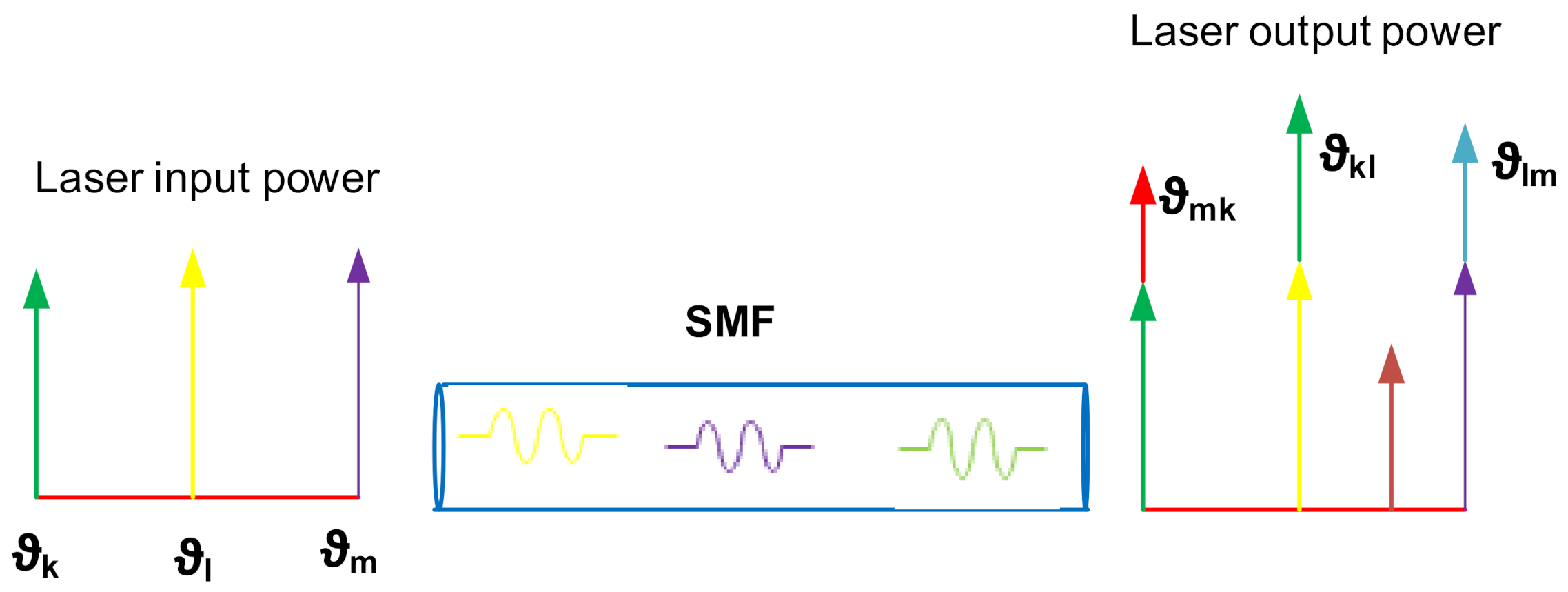 Electronics 10 00611 g002