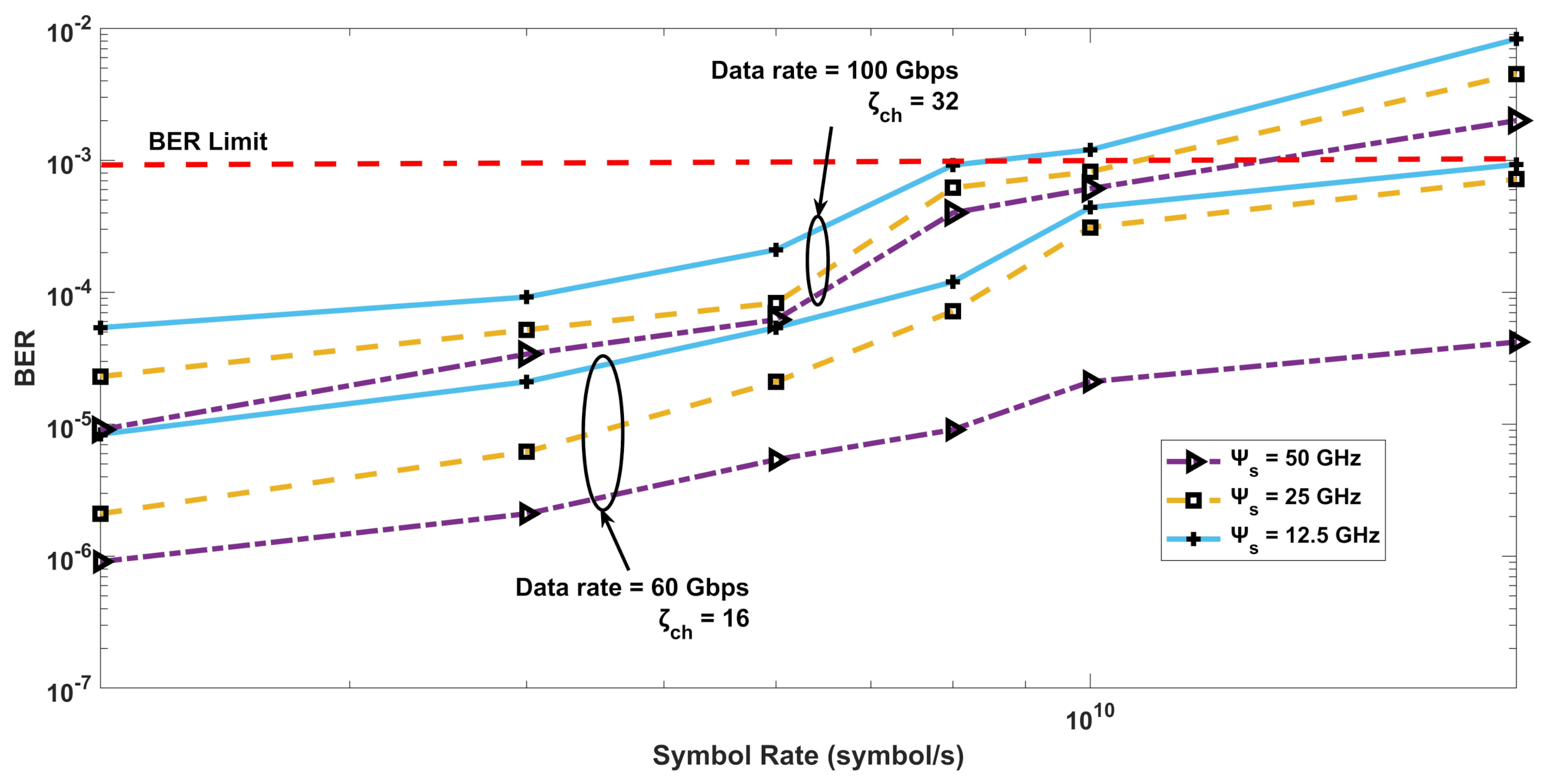 Electronics 10 00611 g008
