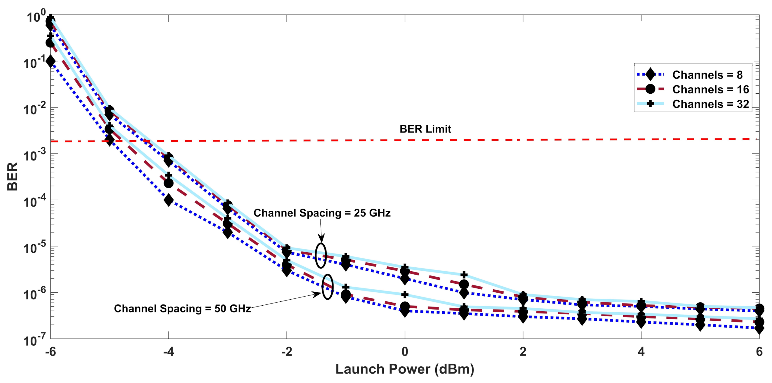 Electronics 10 00611 g009