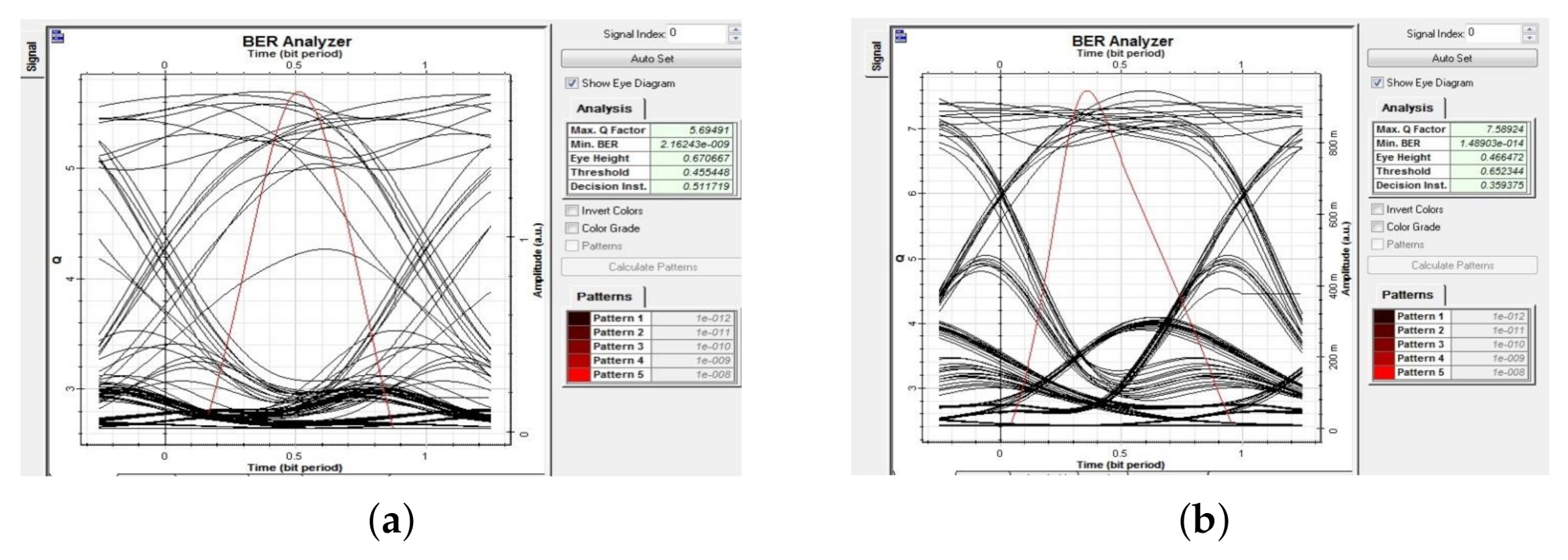 Electronics 10 00611 g012