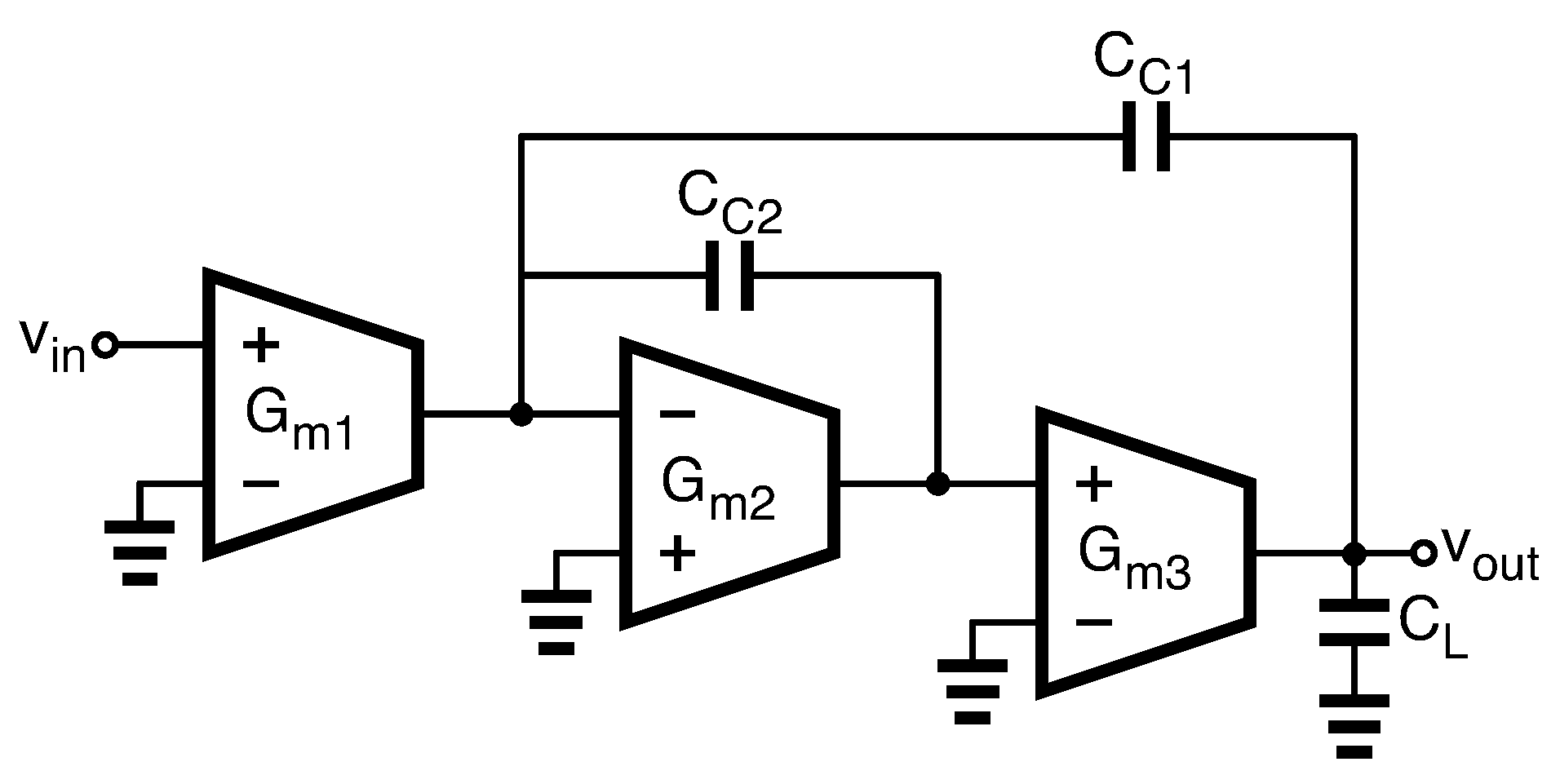 Electronics 10 00612 g005 550
