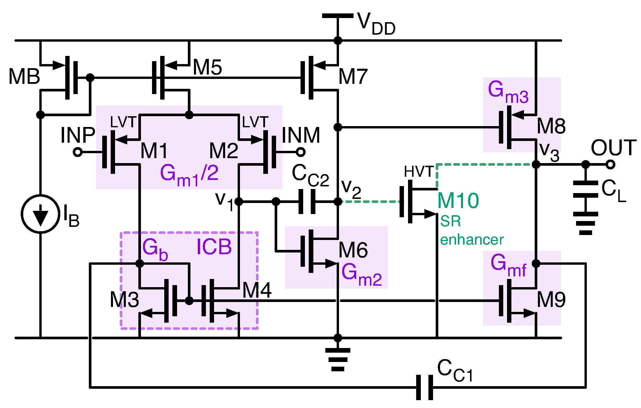 Electronics 10 00612 g010 550