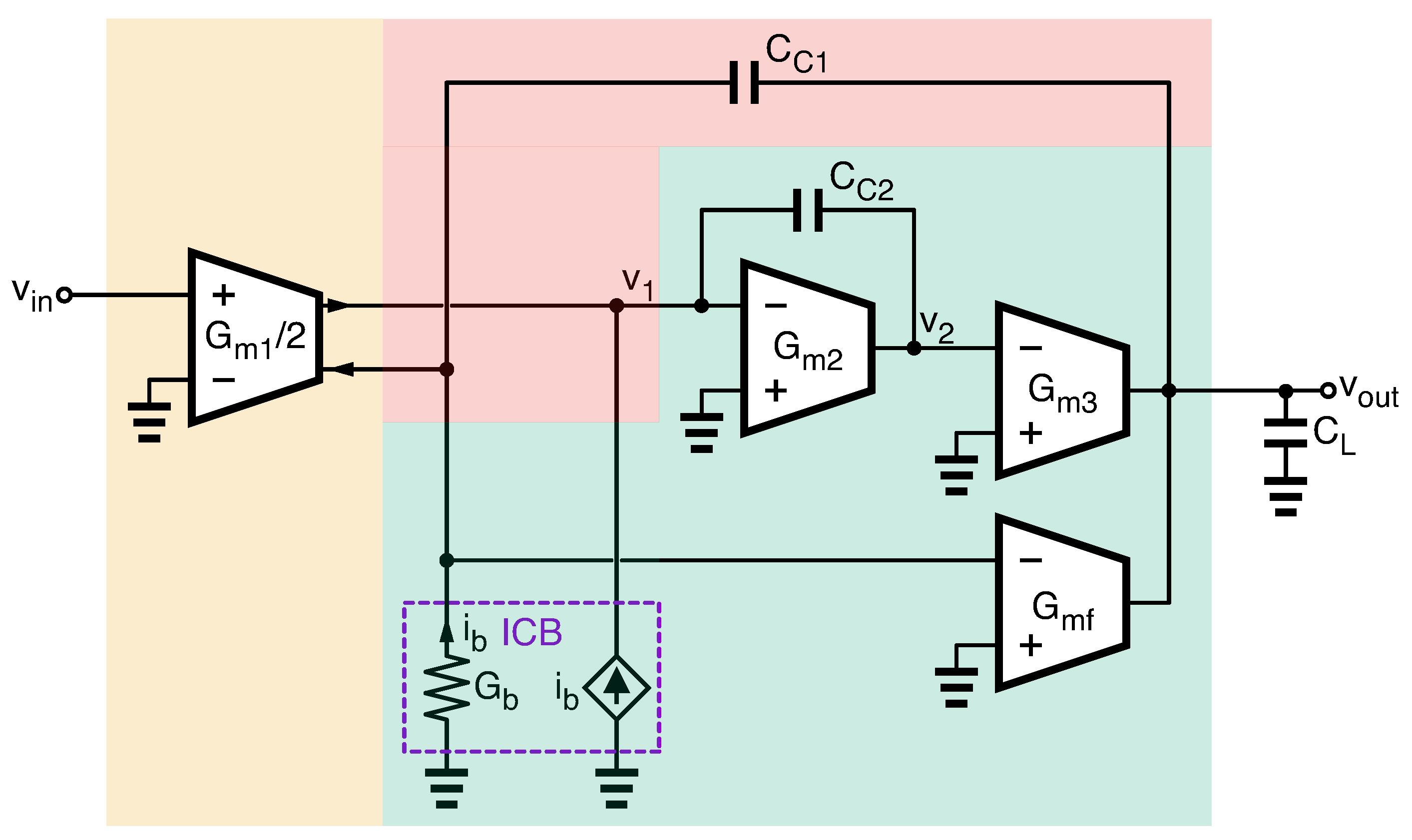 Electronics 10 00612 g011 550