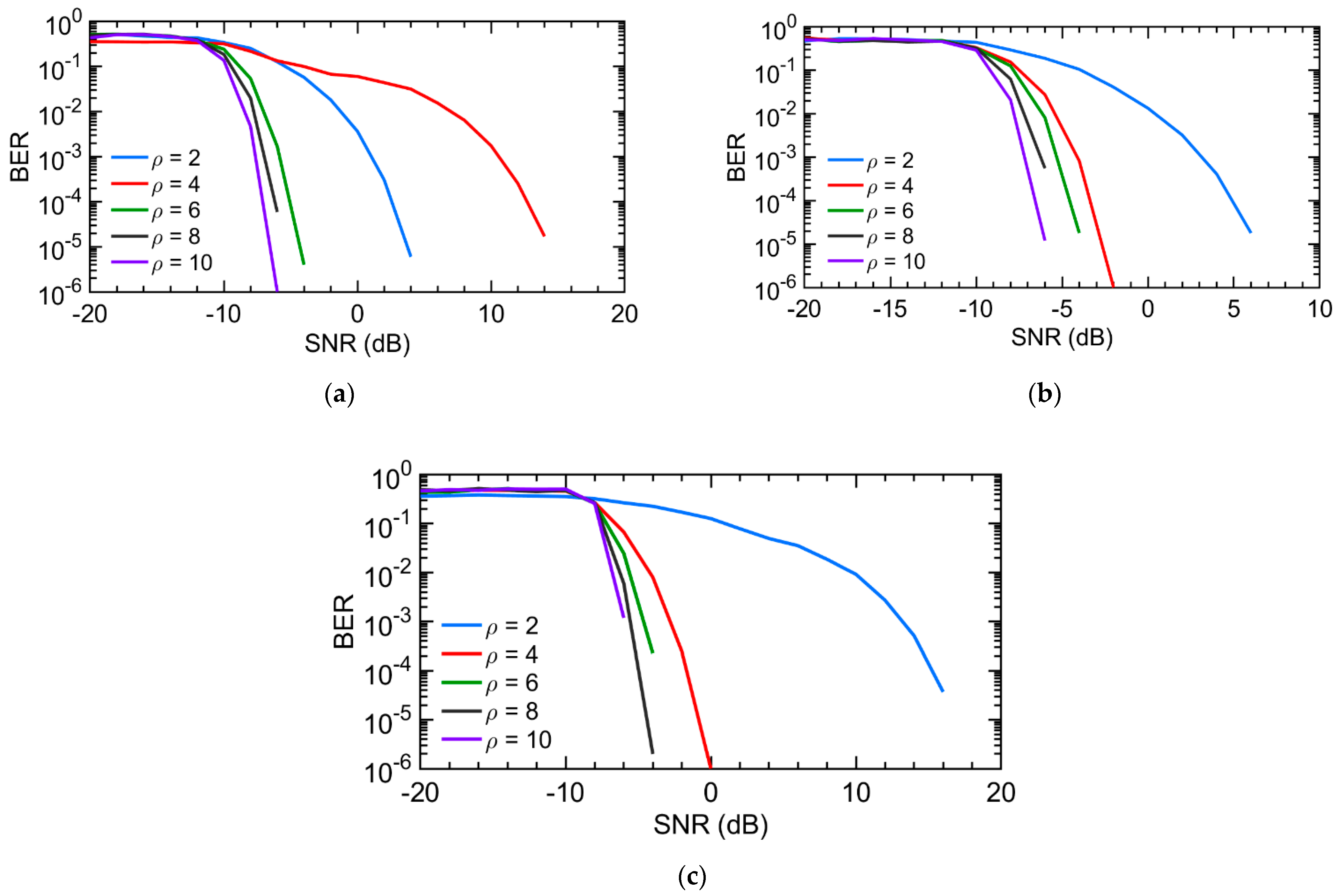 Electronics 10 00614 g005