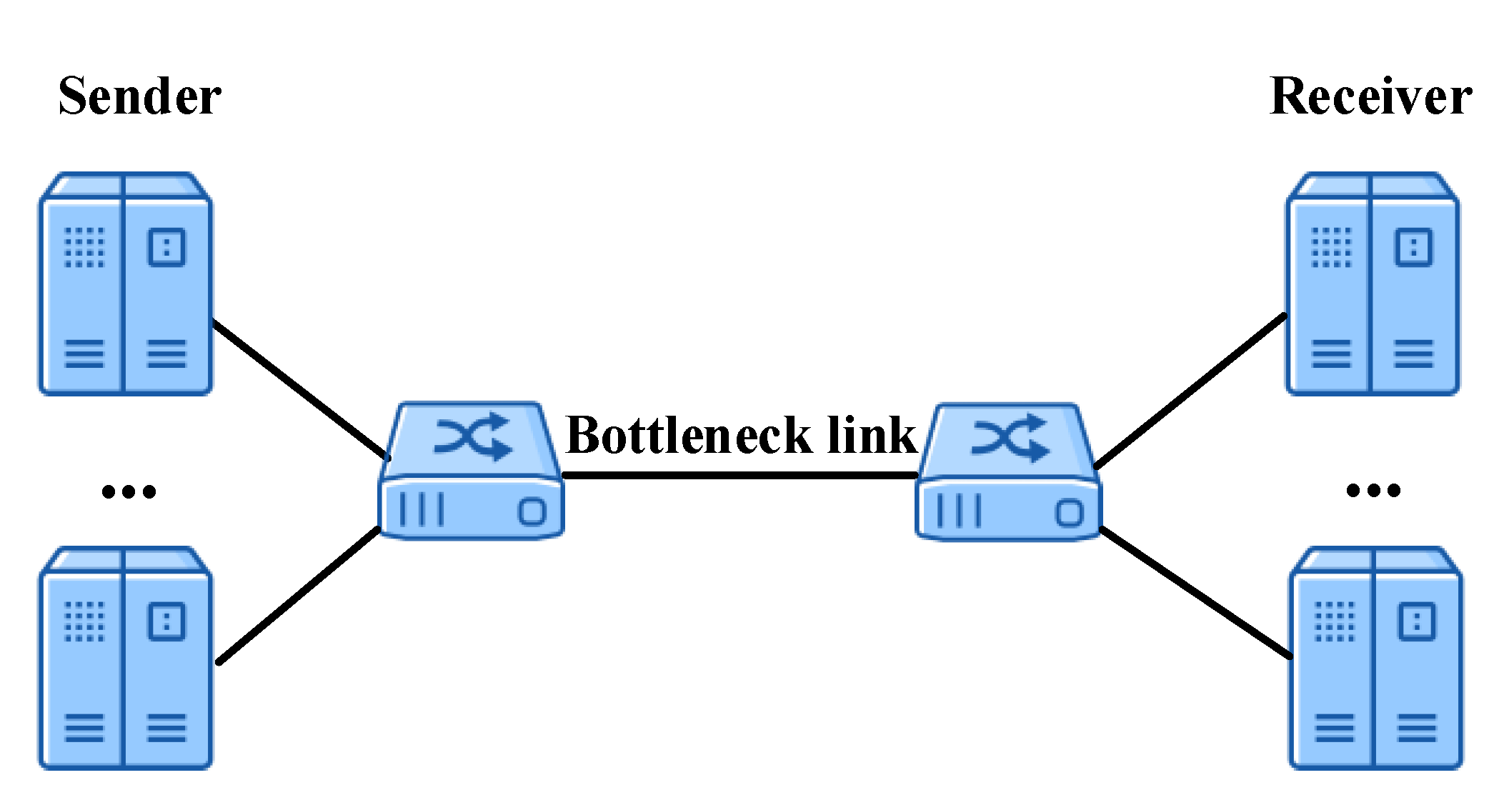 Electronics 10 00615 g003